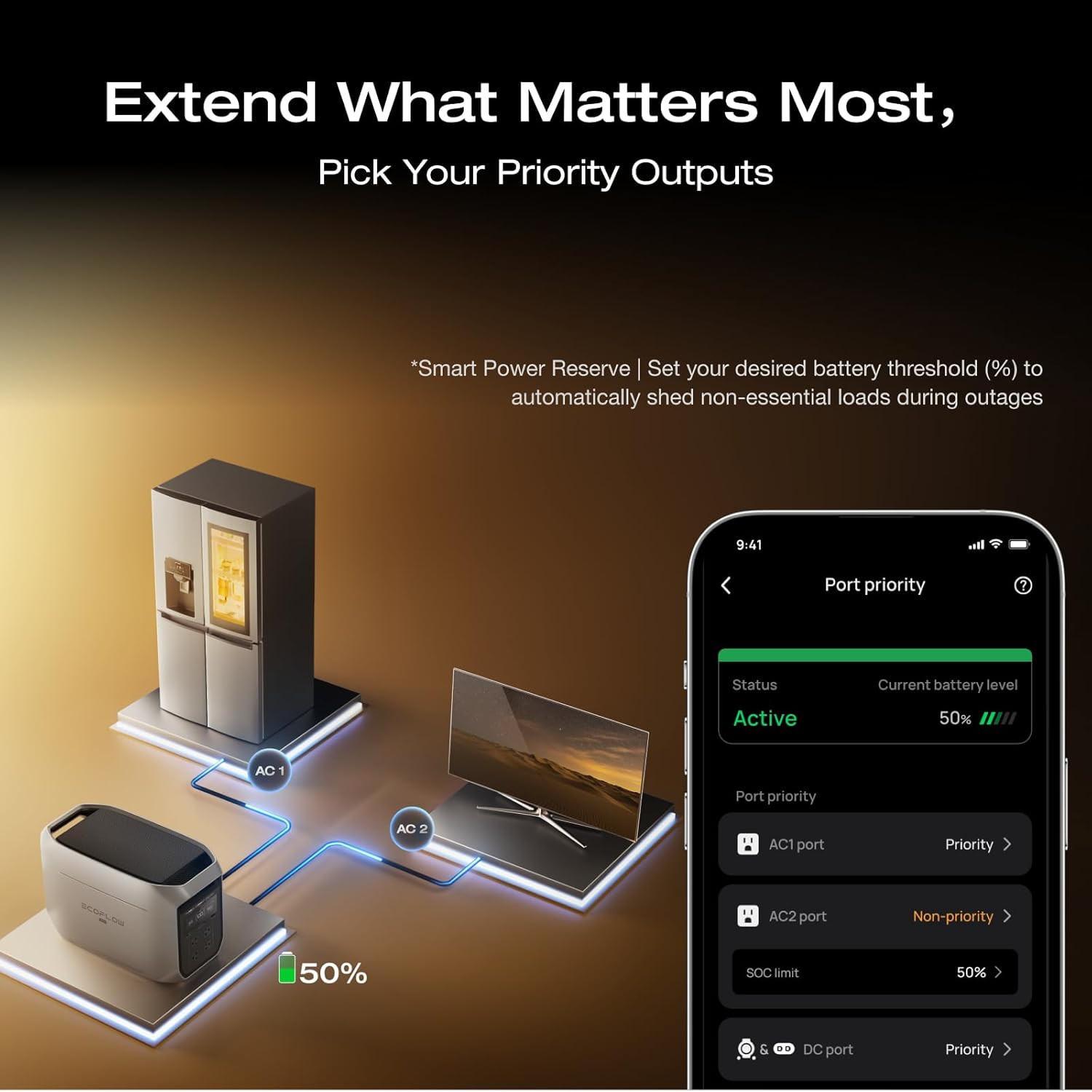 Step-by-step guide for EcoFlow Delta 3 Max Plus extra battery worth it,EcoFlow Delta 3 Max Plus expansion battery,Delta 3 Max Plus battery upgrade,EcoFlow extra battery pros cons,best expansion battery for Delta 3,should I buy the EcoFlow extra battery - complete tutorial