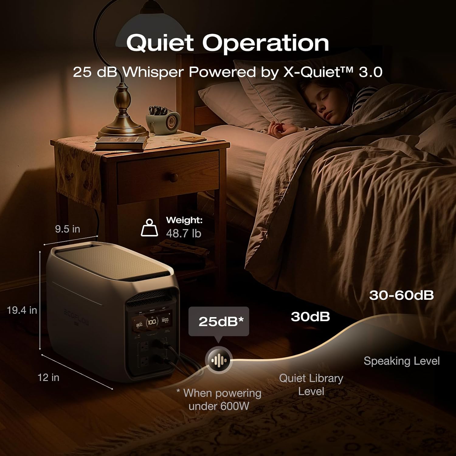 EcoFlow Delta 3 Max Plus extra battery worth it,EcoFlow Delta 3 Max Plus expansion battery,Delta 3 Max Plus battery upgrade,EcoFlow extra battery pros cons,best expansion battery for Delta 3,should I buy the EcoFlow extra battery performance testing and real-world results