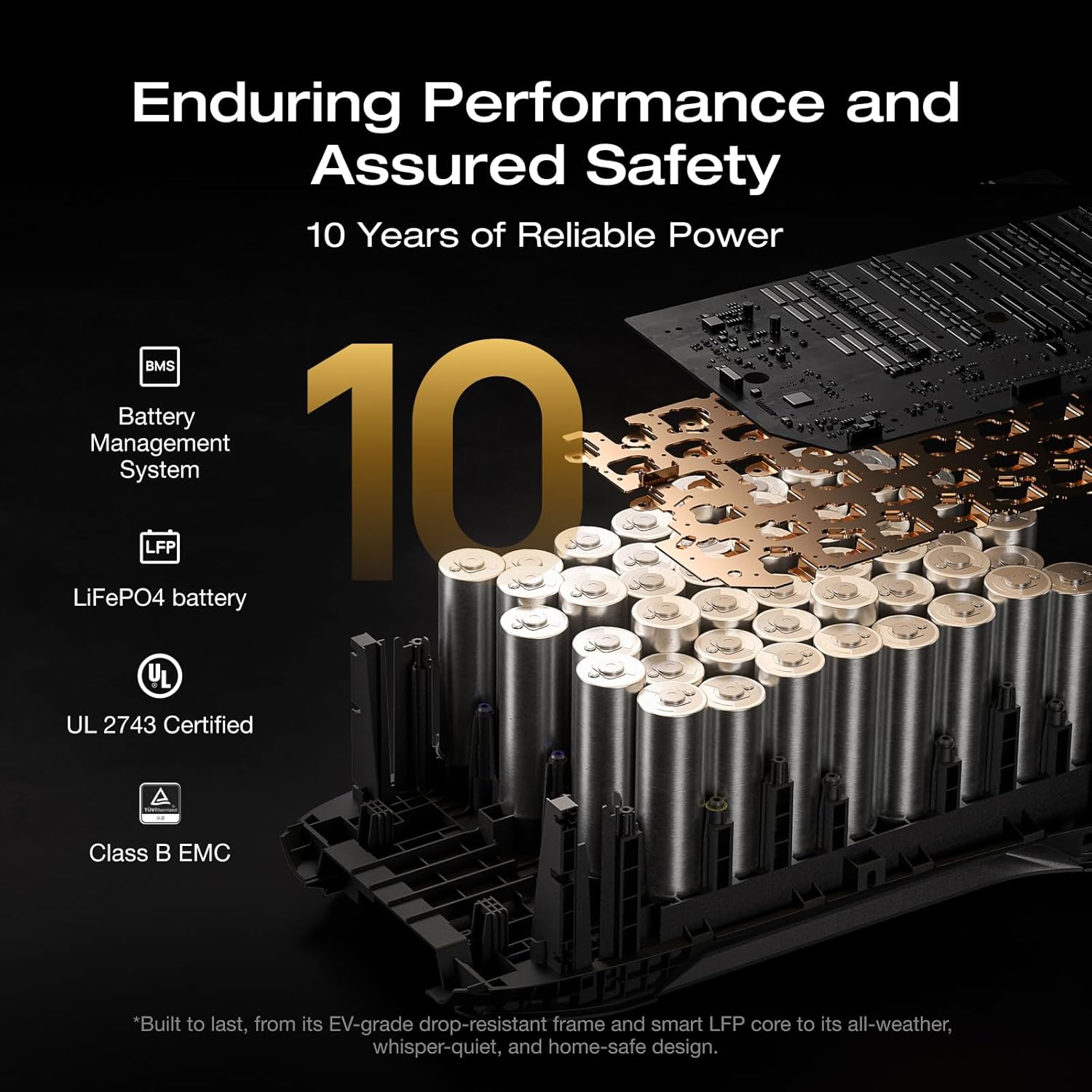 EcoFlow Delta 3 Max Plus worth it,EcoFlow Delta 3 Max Plus pros cons,should I buy EcoFlow Delta 3 Max Plus,best portable power station for RV,EcoFlow Delta 3 Max Plus vs Jackery,EcoFlow Delta 3 Max Plus honest opinion performance testing and real-world results