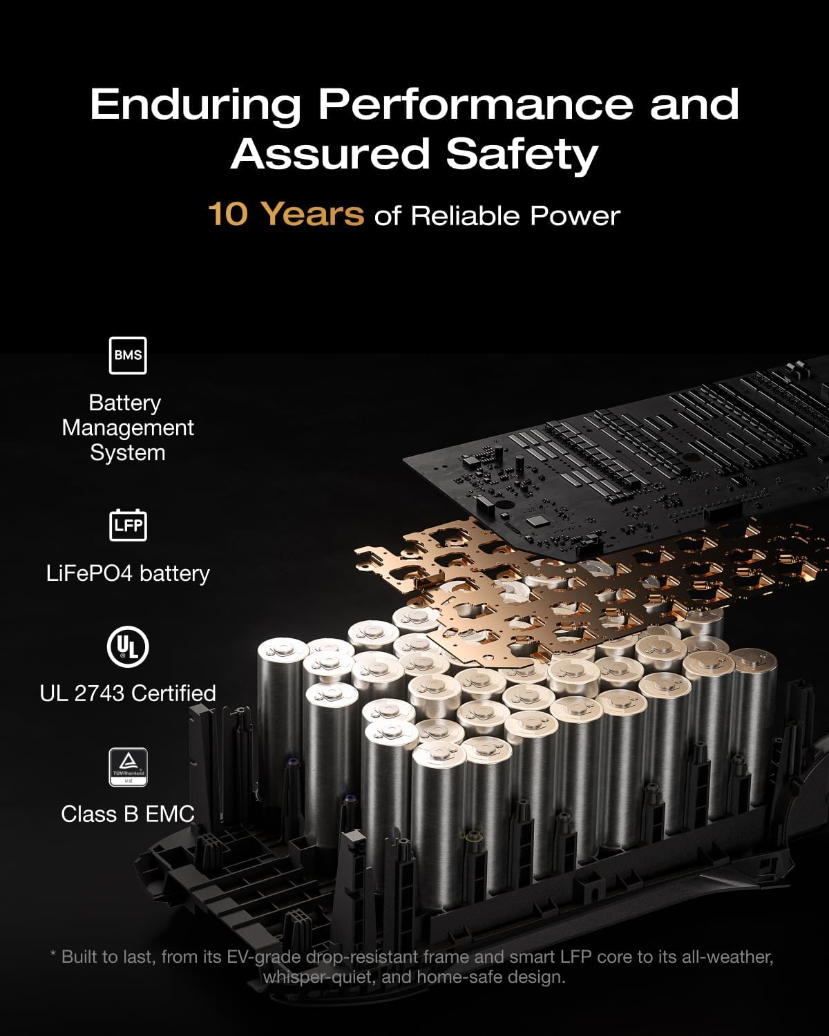 EcoFlow Delta 3 Max Worth Buying? Unbiased Expert Analysis & Verdict 4 EcoFlow Delta 3 Max worth buying,EcoFlow Delta 3 Max pros cons,should I buy EcoFlow Delta 3 Max,EcoFlow Delta 3 Max vs alternatives,best portable power station for car,EcoFlow Delta 3 Max honest opinion performance testing and real-world results