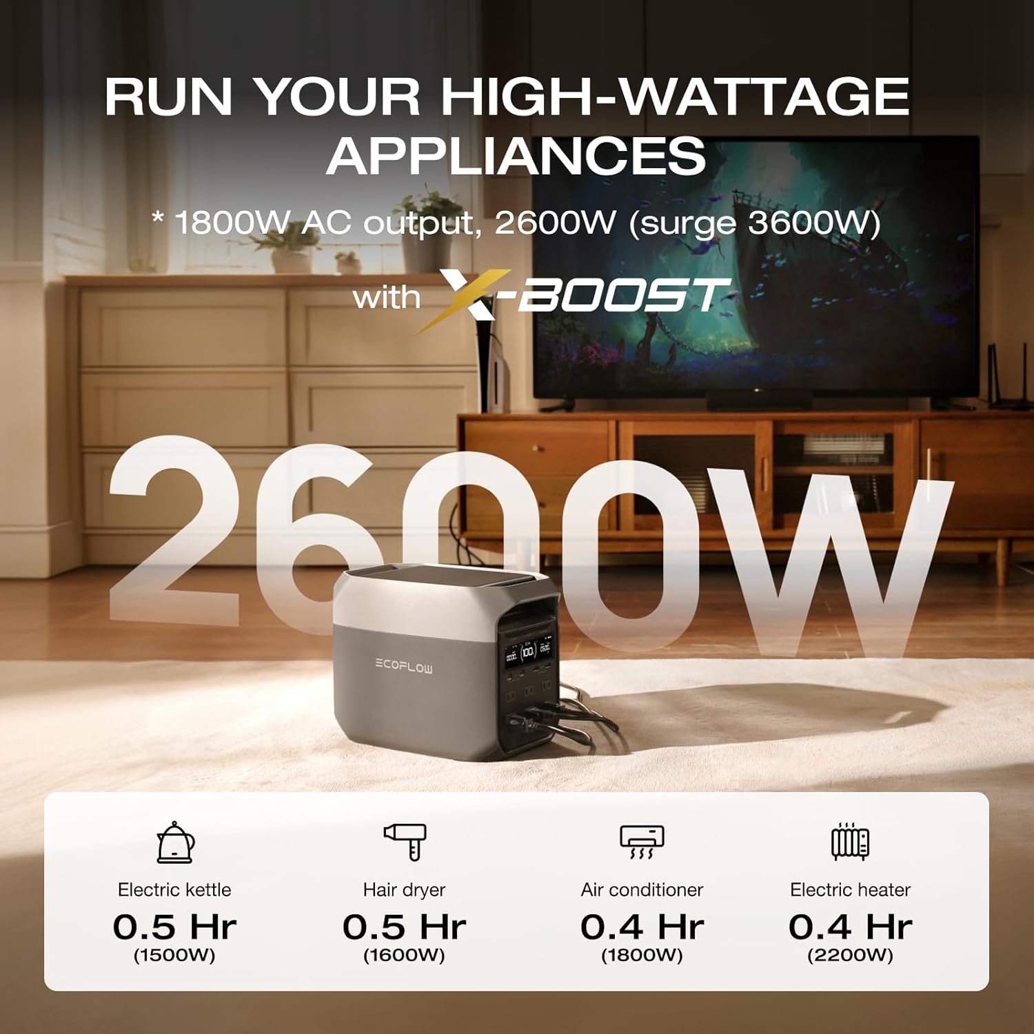 EcoFlow Delta 3 Worth Buying? Our Honest Pros & Cons Analysis 2 EcoFlow Delta 3 worth buying,EcoFlow Delta 3 pros cons,best portable power station for car,EcoFlow Delta 3 vs Jackery,should I buy EcoFlow Delta 3,EcoFlow Delta 3 honest opinion unboxing and complete package contents
