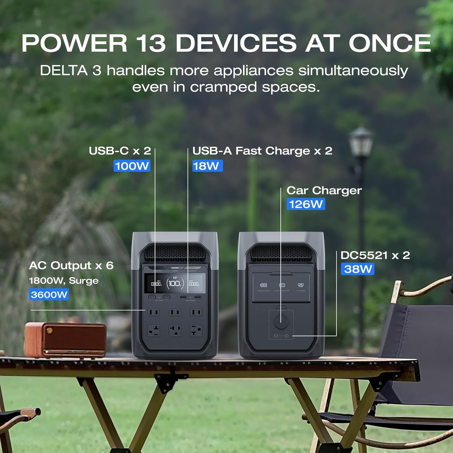 EcoFlow Delta 3 Worth Buying? Our Honest Pros & Cons Analysis 4 EcoFlow Delta 3 worth buying,EcoFlow Delta 3 pros cons,best portable power station for car,EcoFlow Delta 3 vs Jackery,should I buy EcoFlow Delta 3,EcoFlow Delta 3 honest opinion performance testing and real-world results