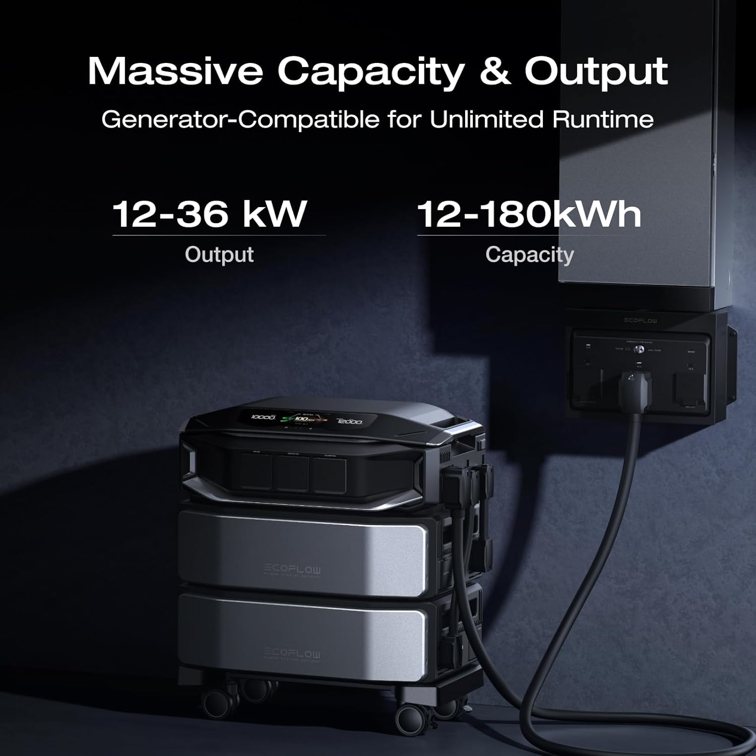 EcoFlow Delta Pro Ultra X worth buying,should I buy EcoFlow Delta Pro Ultra X,EcoFlow Delta Pro Ultra X pros cons,best whole home battery backup,EcoFlow Delta Pro Ultra X vs alternatives,Delta Pro Ultra X for home backup unboxing and complete package contents