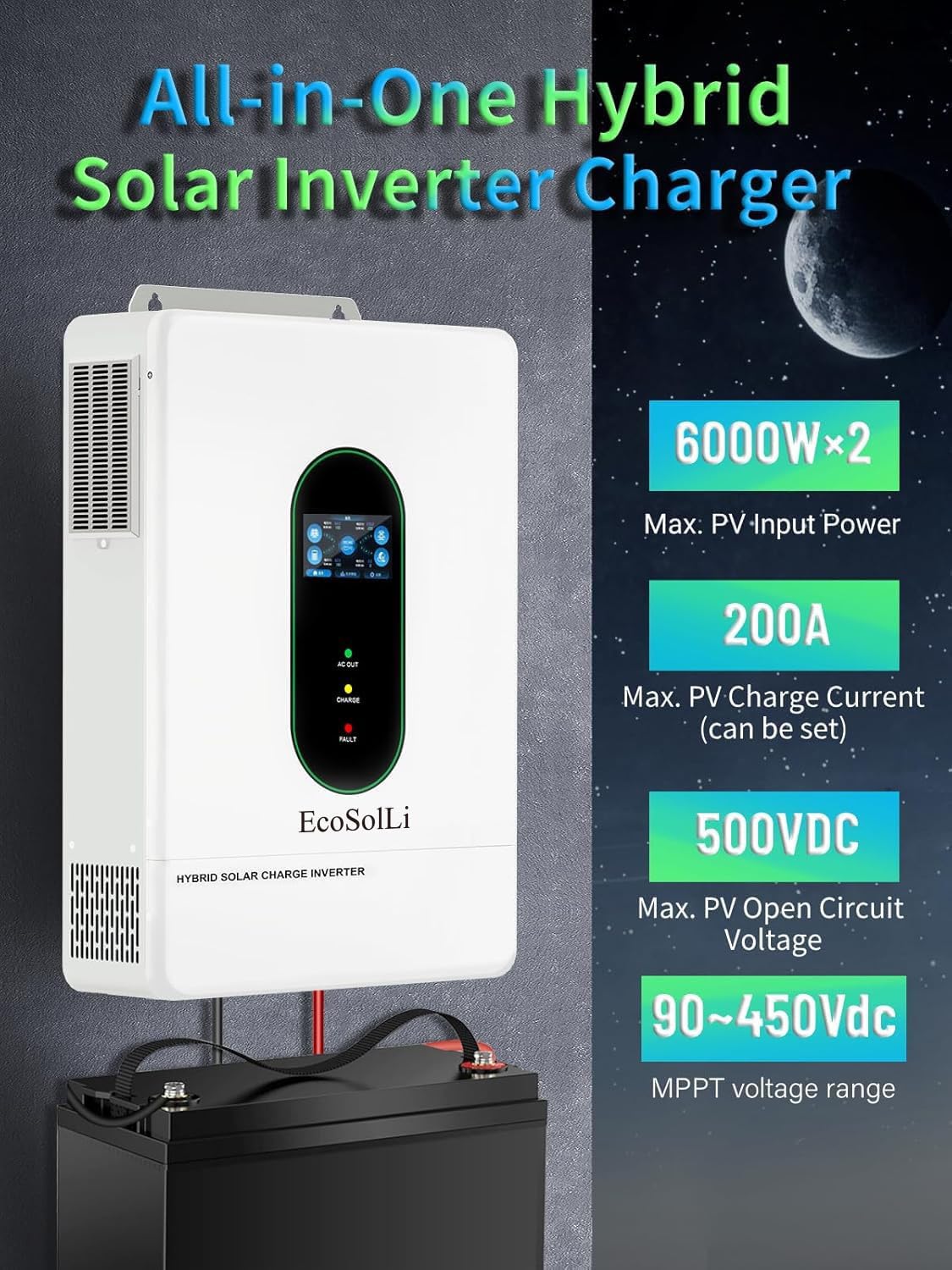 EcoSolLi 12000W Inverter Worth It? Our Honest Pros & Cons 2 EcoSolLi 12000W inverter worth it,should I buy EcoSolLi 12000W inverter,EcoSolLi 12000W inverter pros cons,best 48V hybrid inverter for home,EcoSolLi inverter vs alternatives,12000W solar inverter worth buying unboxing and complete package contents