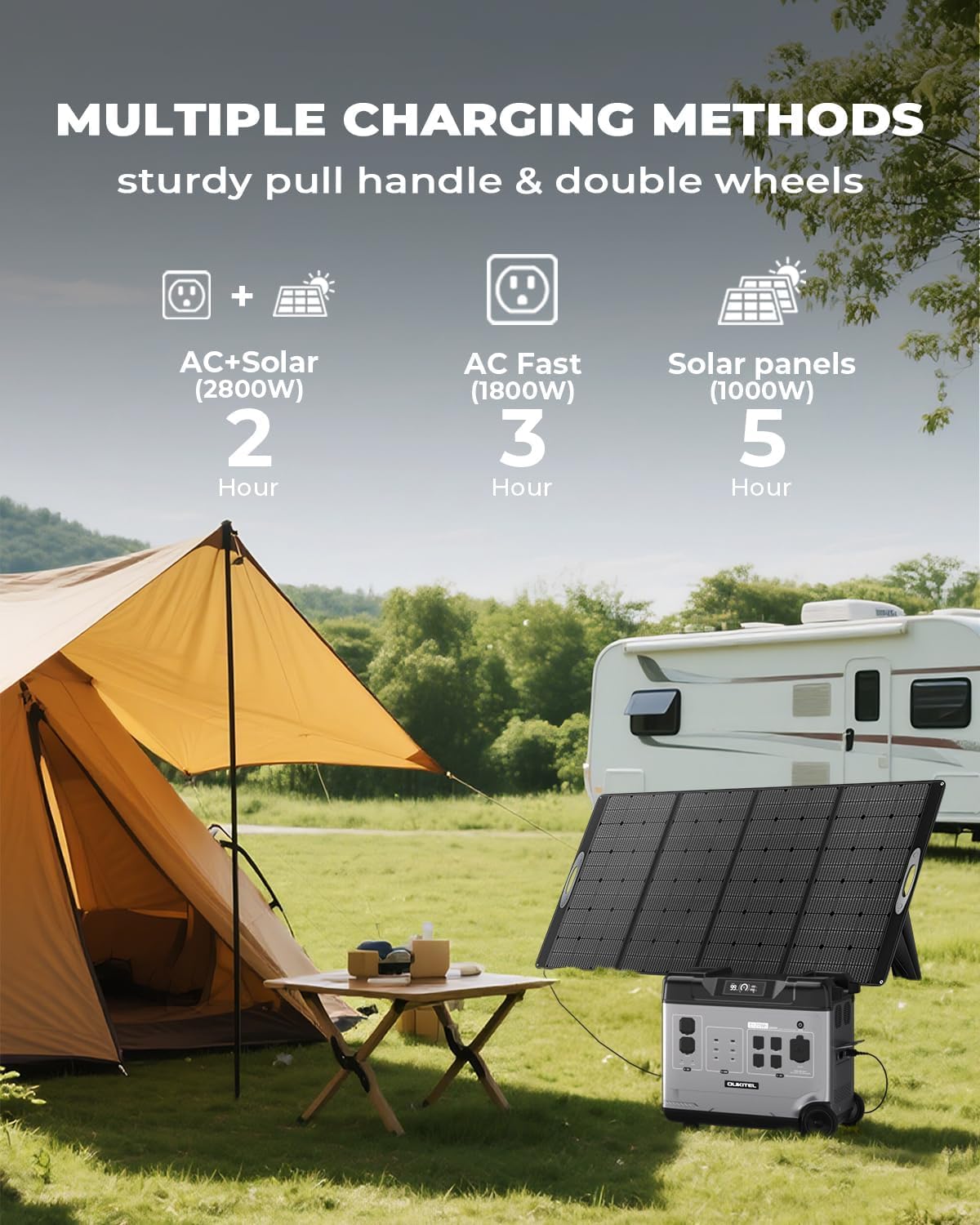 Step-by-step guide for EcoVolt P5000 Pro worth buying,should I buy EcoVolt P5000 Pro,EcoVolt P5000 Pro pros cons,best solar generator for RV,P5000 Pro vs other power stations,EcoVolt P5000 Pro honest opinion - complete tutorial