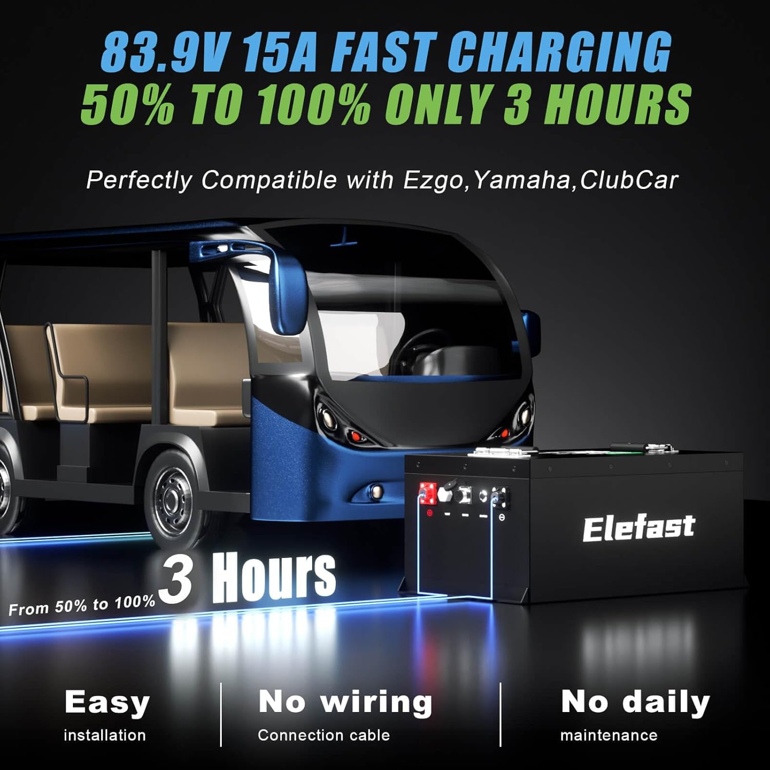 Elefast 72V 105AH lithium battery worth it,should I buy Elefast 72V golf cart battery,72V lithium battery pros cons,best 72V battery for golf cart,Elefast 105AH battery vs alternatives,72V 105AH battery worth buying performance testing and real-world results