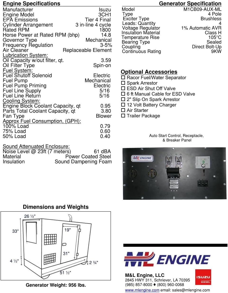 Energypac 9kW diesel generator worth it,should I buy Energypac 9kW generator,Energypac 9kW generator pros cons,best 9kW diesel generator for home,9kW enclosed generator for commercial use,Energypac generator vs alternatives performance testing and real-world results