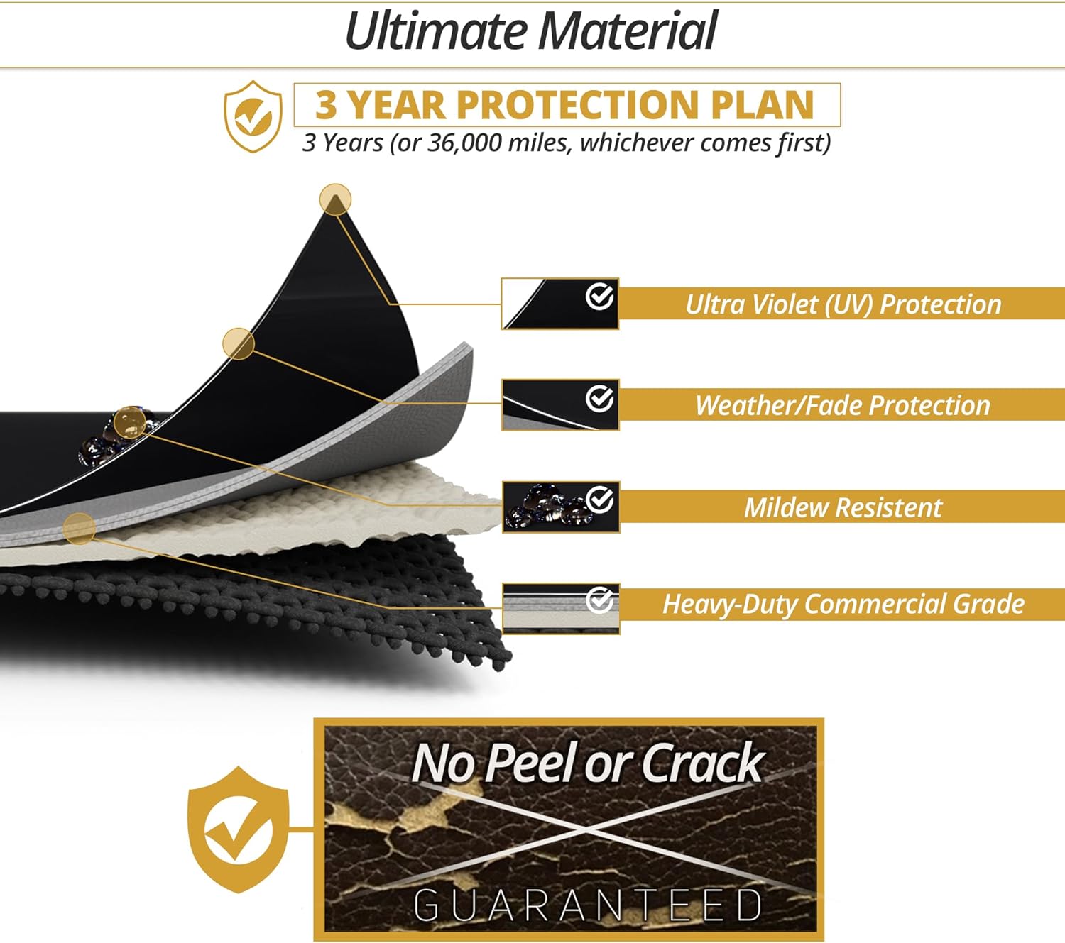 Ethos RV Dinette worth buying,should I buy Ethos RV Dinette,Ethos Dinette vs alternatives,Ethos RV Dinette pros cons,best RV dinette for comfort,Qualitex Ethos Dinette honest performance testing and real-world results