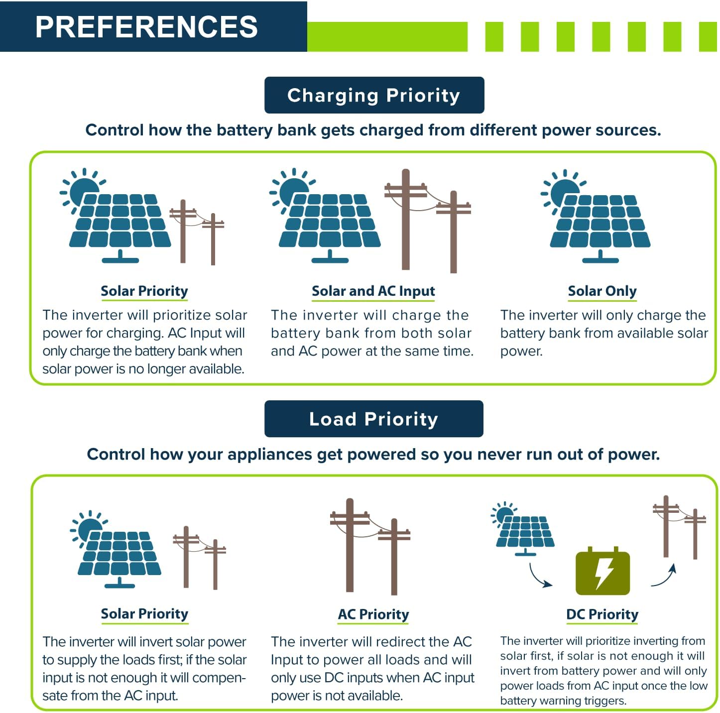 ExpertPower 10KW Inverter Worth Buying? Our Complete Hands-On Analysis 4 ExpertPower 10KW inverter worth buying,should I buy ExpertPower 10KW inverter,ExpertPower 10KW vs alternatives,ExpertPower 10KW pros cons,best hybrid inverter for home,ExpertPower inverter honest assessment performance testing and real-world results