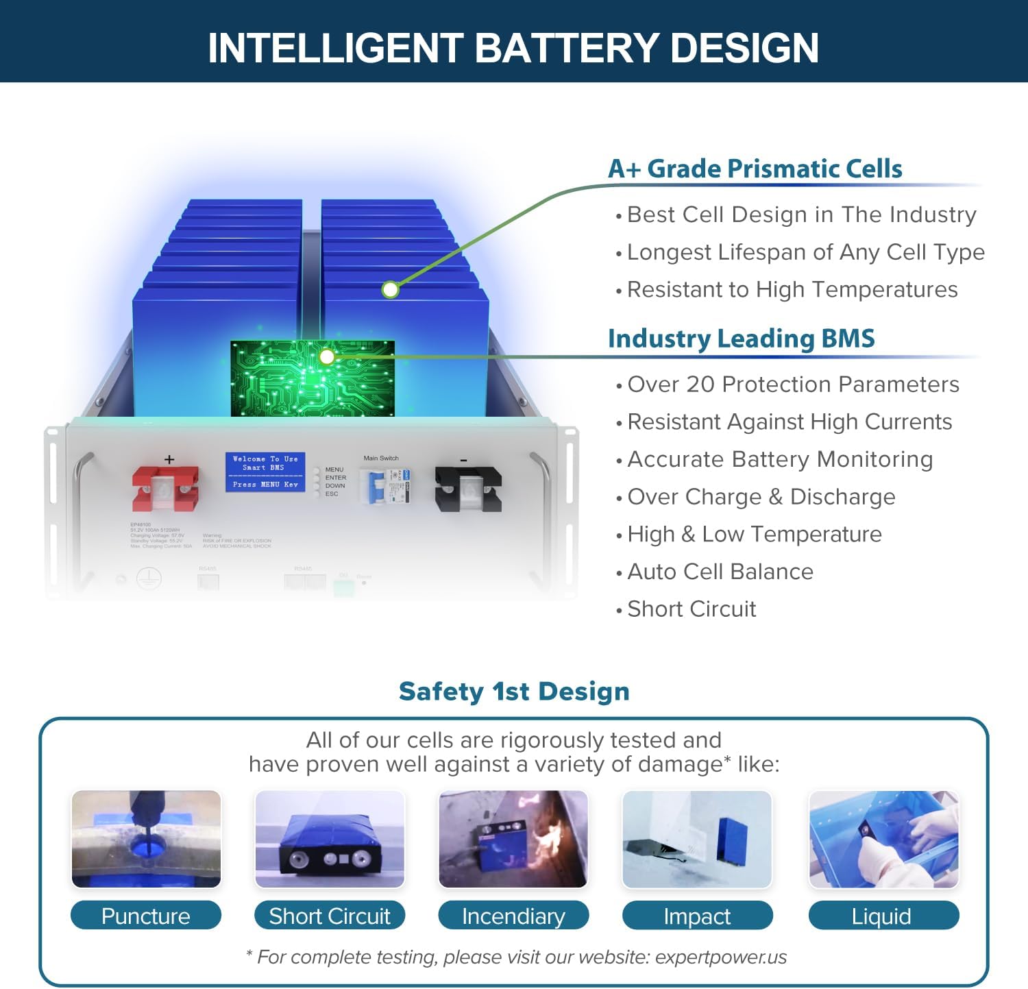 ExpertPower 48V solar kit worth it,ExpertPower solar system pros cons,should I buy ExpertPower solar kit,ExpertPower vs other solar systems,best off-grid solar system for home,ExpertPower 48V kit honest assessment performance testing and real-world results
