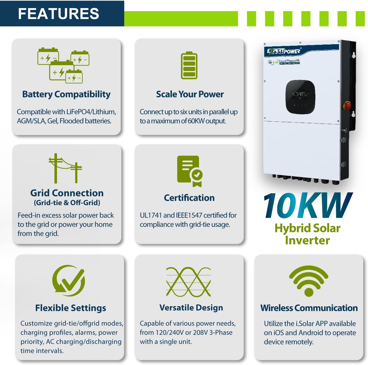 ExpertPower 48V solar system worth it,should I buy ExpertPower solar kit,ExpertPower 48V system pros cons,best off-grid solar system for home,ExpertPower solar kit honest opinion,ExpertPower vs other solar systems performance testing and real-world results