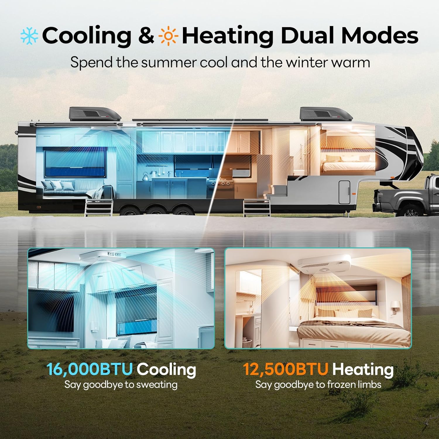 FOGATTI InstaCool Ultra worth it,should I buy FOGATTI RV AC,FOGATTI InstaCool Ultra pros cons,best RV rooftop air conditioner,FOGATTI 16K BTU AC honest,InstaCool Ultra vs alternatives unboxing and complete package contents