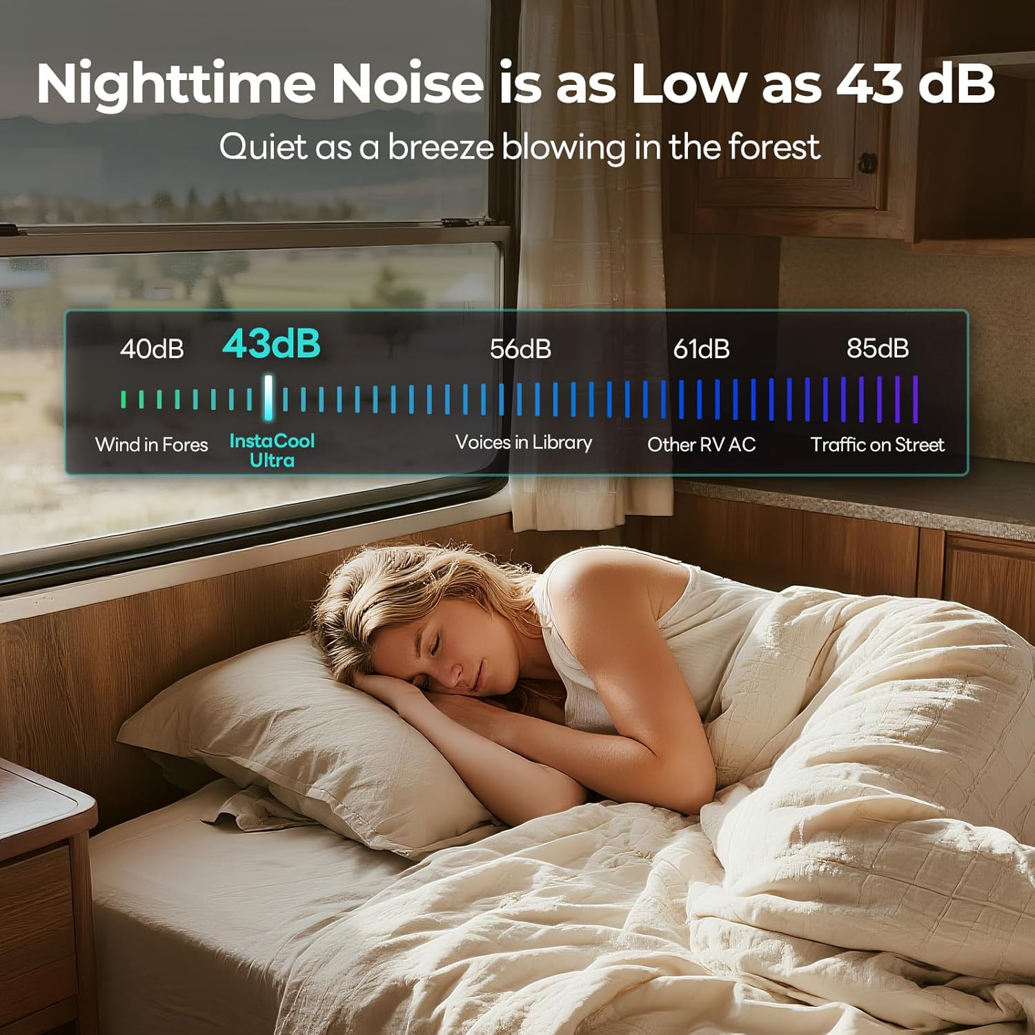 Step-by-step guide for FOGATTI InstaCool Ultra worth it,should I buy FOGATTI RV AC,FOGATTI InstaCool Ultra pros cons,best RV rooftop air conditioner,FOGATTI 16K BTU AC honest,InstaCool Ultra vs alternatives - complete tutorial