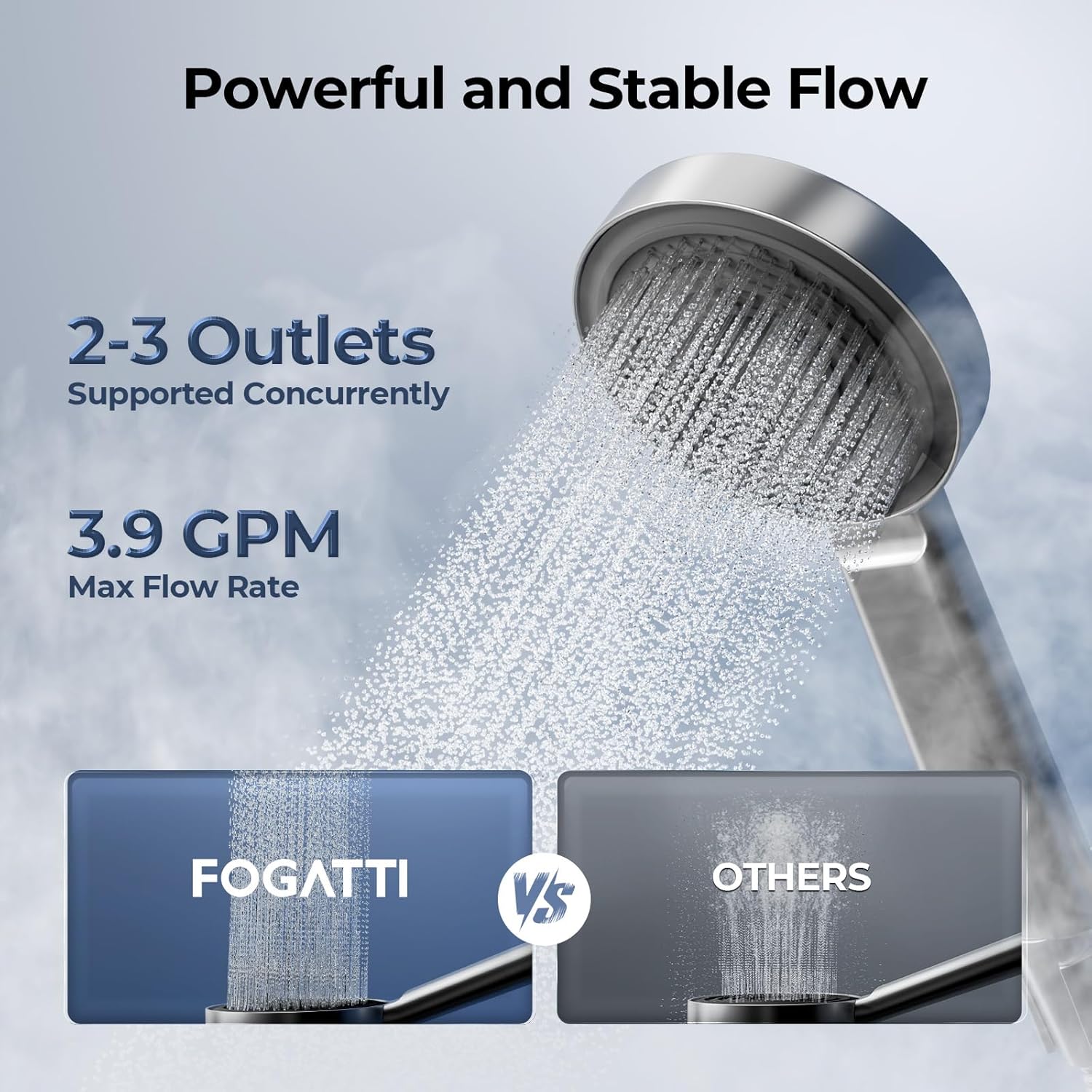 Step-by-step guide for FOGATTI InstaShower Ultra worth it,should I buy FOGATTI InstaShower Ultra,FOGATTI InstaShower Ultra pros cons,best RV tankless water heater,InstaShower Ultra honest opinion,FOGATTI tankless water heater for RV - complete tutorial