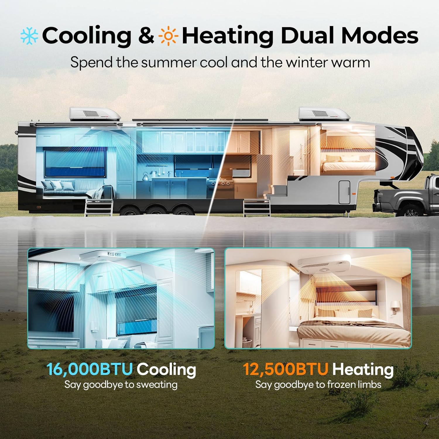 FOGATTI RV AC worth buying,should I buy FOGATTI RV AC,FOGATTI AC pros cons,best RV air conditioner for travel,FOGATTI InstaCool Ultra honest,RV AC with heat pump worth it unboxing and complete package contents