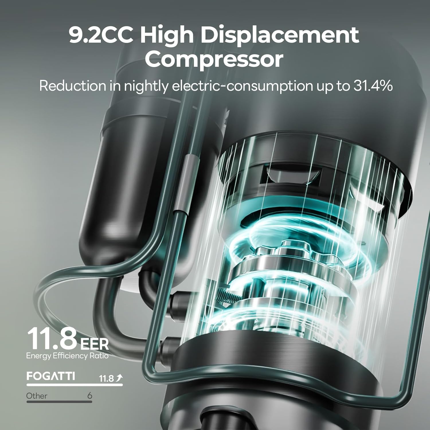 FOGATTI RV AC worth buying,should I buy FOGATTI RV AC,FOGATTI AC pros cons,best RV air conditioner for travel,FOGATTI InstaCool Ultra honest,RV AC with heat pump worth it performance testing and real-world results