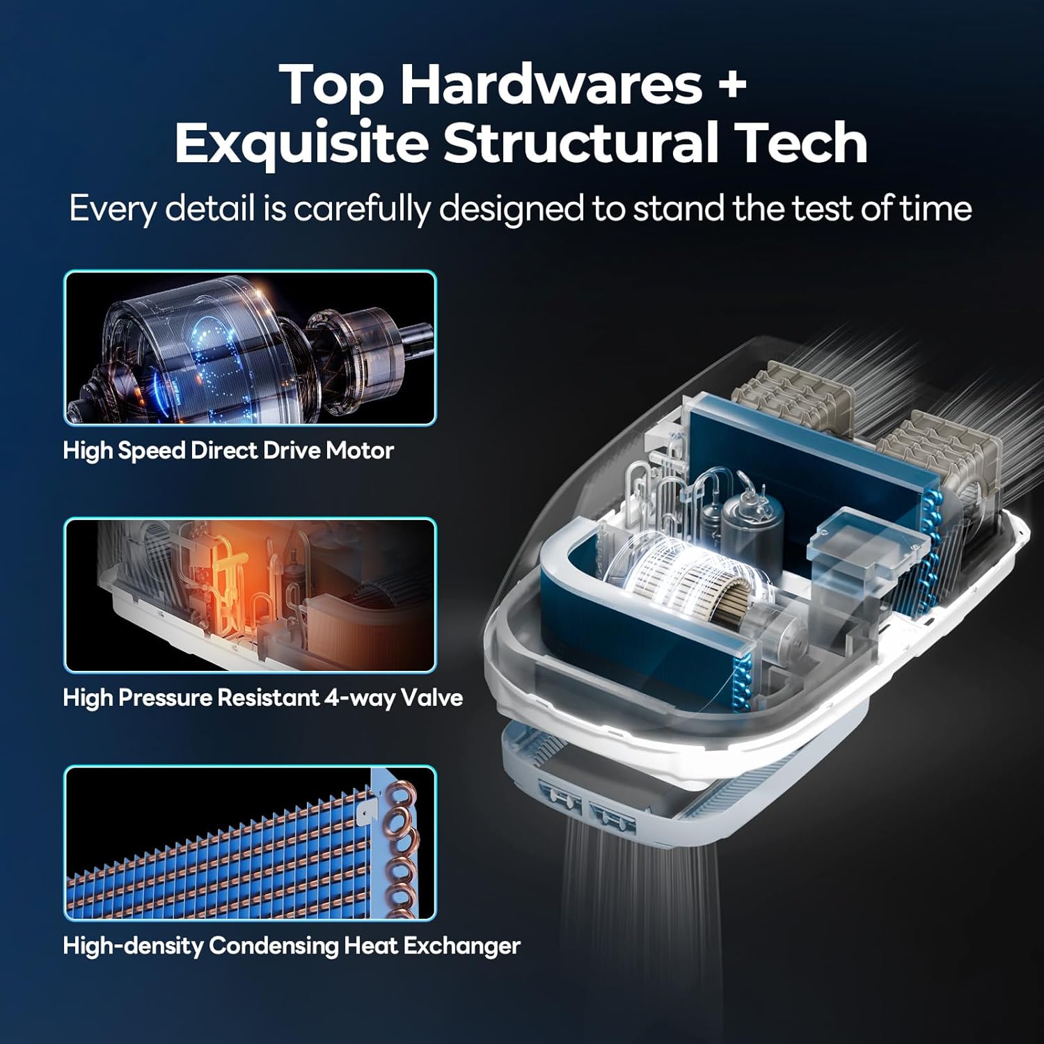 FOGATTI RV air conditioner worth it,should I buy FOGATTI RV AC,FOGATTI 16K BTU pros cons,best RV rooftop air conditioner,FOGATTI AC worth buying,FOGATTI vs Dometic unboxing and complete package contents