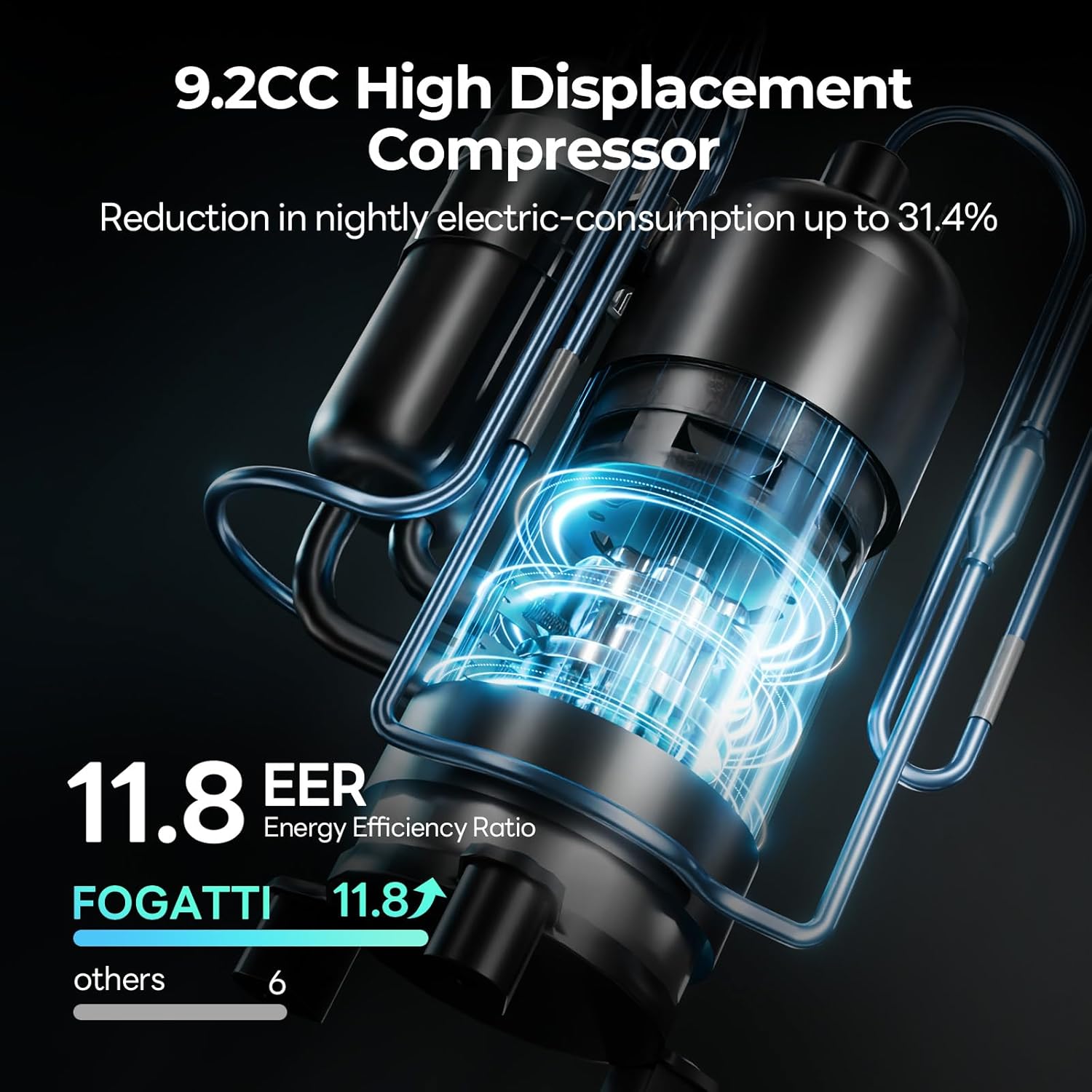 Step-by-step guide for FOGATTI RV air conditioner worth it,should I buy FOGATTI RV AC,FOGATTI 16K BTU pros cons,best RV rooftop air conditioner,FOGATTI AC worth buying,FOGATTI vs Dometic - complete tutorial