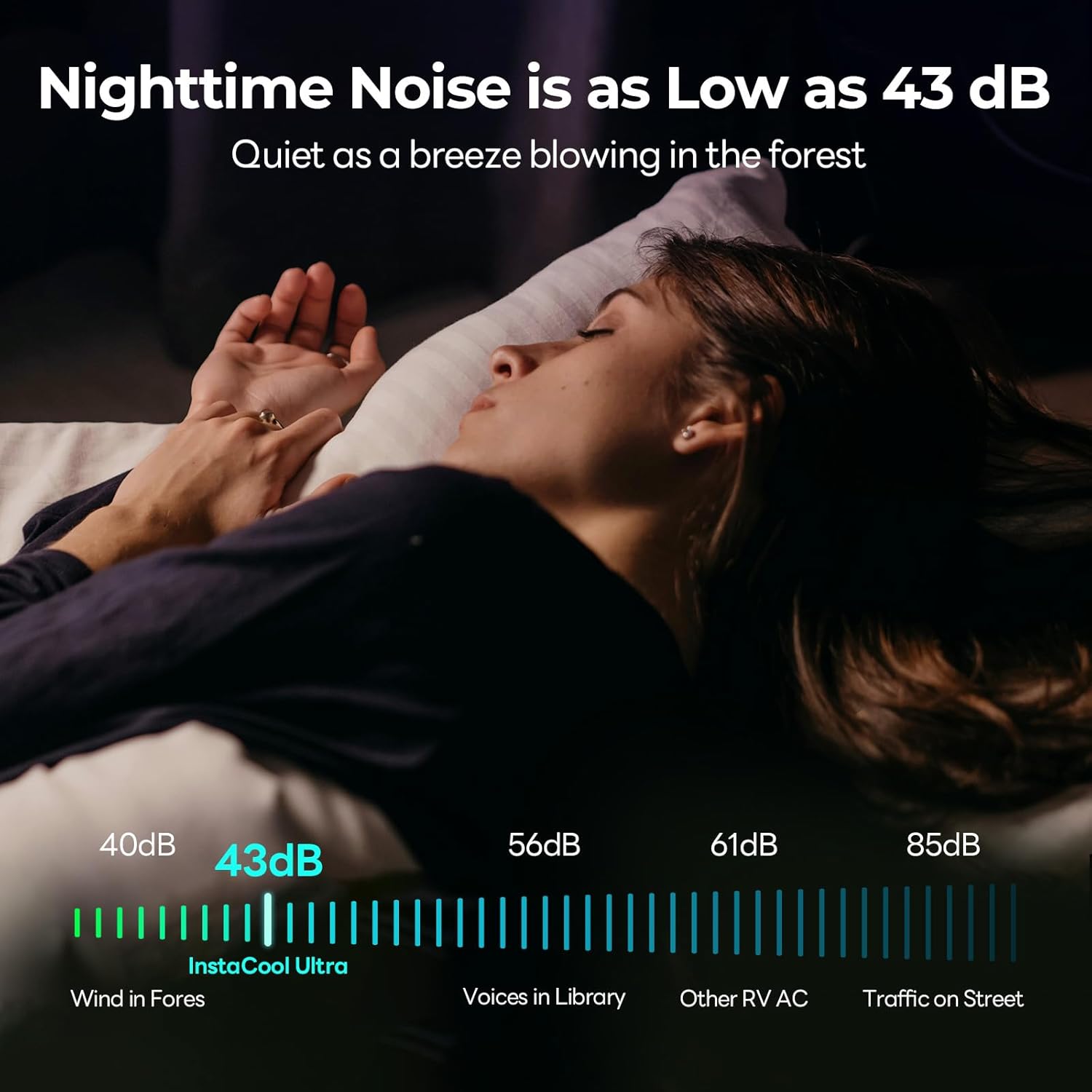 FOGATTI RV air conditioner worth it,should I buy FOGATTI RV AC,FOGATTI 16K BTU pros cons,best RV rooftop air conditioner,FOGATTI AC worth buying,FOGATTI vs Dometic performance testing and real-world results