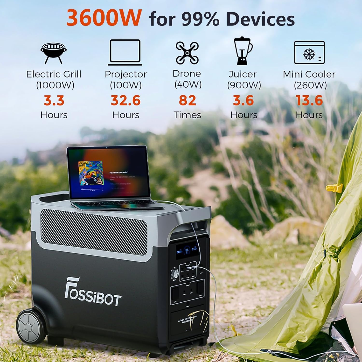FOSSiBOT F3600 worth buying,FOSSiBOT F3600 pros cons,FOSSiBOT F3600 vs alternatives,best portable power station for RV,should I buy FOSSiBOT F3600,FOSSiBOT F3600 for home backup unboxing and complete package contents