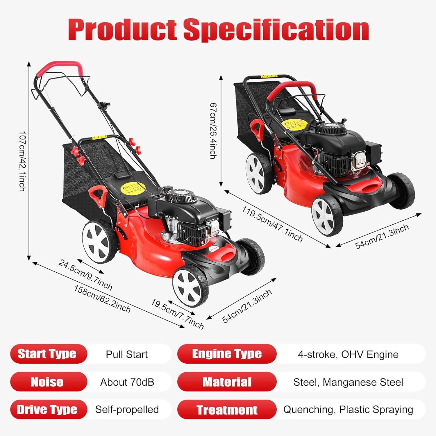 FXEIPOL 173cc lawn mower worth it,should I buy FXEIPOL lawn mower,FXEIPOL 173cc vs alternatives,FXEIPOL lawn mower pros cons,best gas push mower for garden,FXEIPOL 173cc honest assessment unboxing and complete package contents
