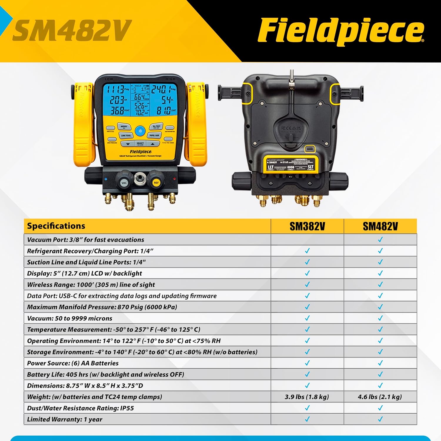 Step-by-step guide for Fieldpiece SM482V worth buying,should I buy Fieldpiece SM482V,Fieldpiece SM482V pros cons,best digital manifold for HVAC,SM482V vs alternatives,Fieldpiece SM482V honest opinion - complete tutorial