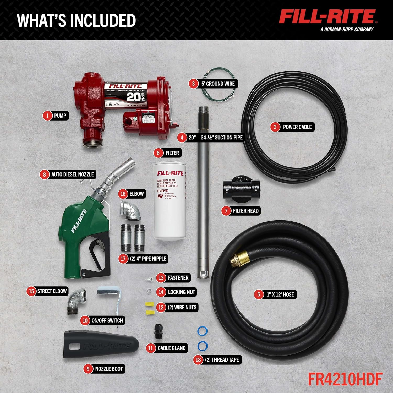 Step-by-step guide for Fill-Rite FR4210HDF worth buying,Fill-Rite FR4210HDF pros cons,should I buy Fill-Rite FR4210HDF,Fill-Rite FR4210HDF vs alternatives,best 12V fuel transfer pump,Fill-Rite FR4210HDF for truck - complete tutorial