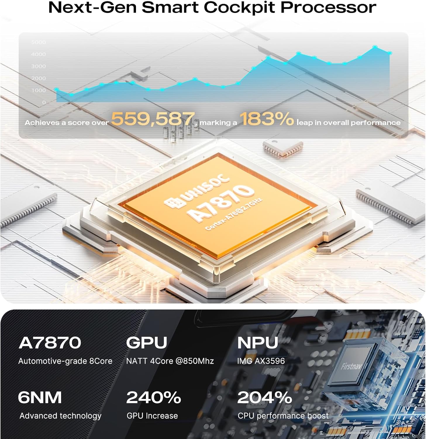 Firstnav Silverado Head Unit Worth It? Honest Pros & Cons 4 Firstnav Silverado head unit worth it,should I buy Firstnav Silverado radio,Firstnav vs other Silverado stereos,Firstnav head unit pros cons,best Android head unit for Silverado,Firstnav Silverado upgrade worth buying performance testing and real-world results