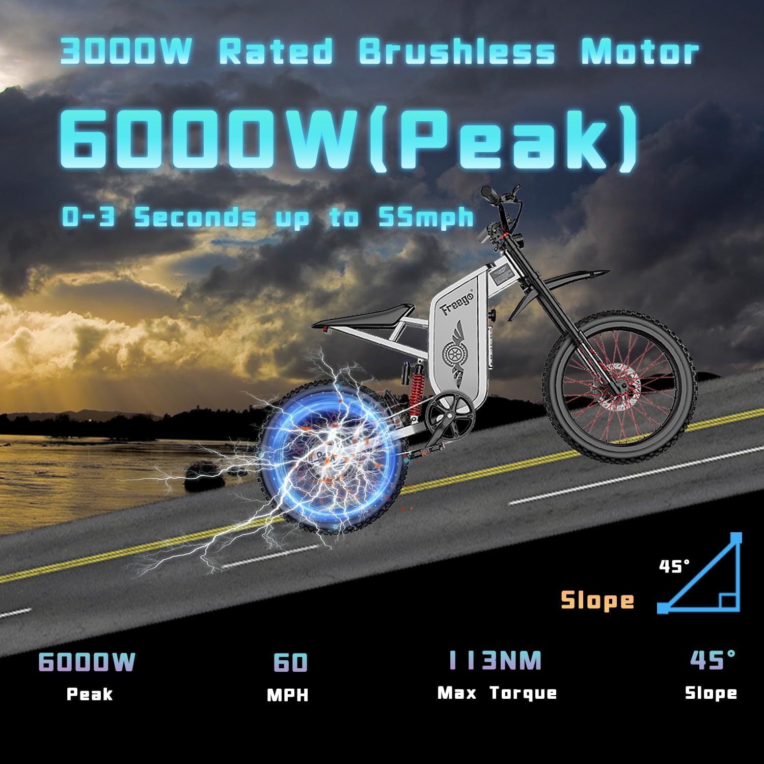Freego X2Pro Worth Buying? Our Honest Pros & Cons Analysis 3 Step-by-step guide for Freego X2Pro worth buying,should I buy the Freego X2Pro,Freego X2Pro pros and cons,Freego X2Pro vs other electric dirt bikes,best electric dirt bike for adults,Freego X2Pro honest opinion - complete tutorial