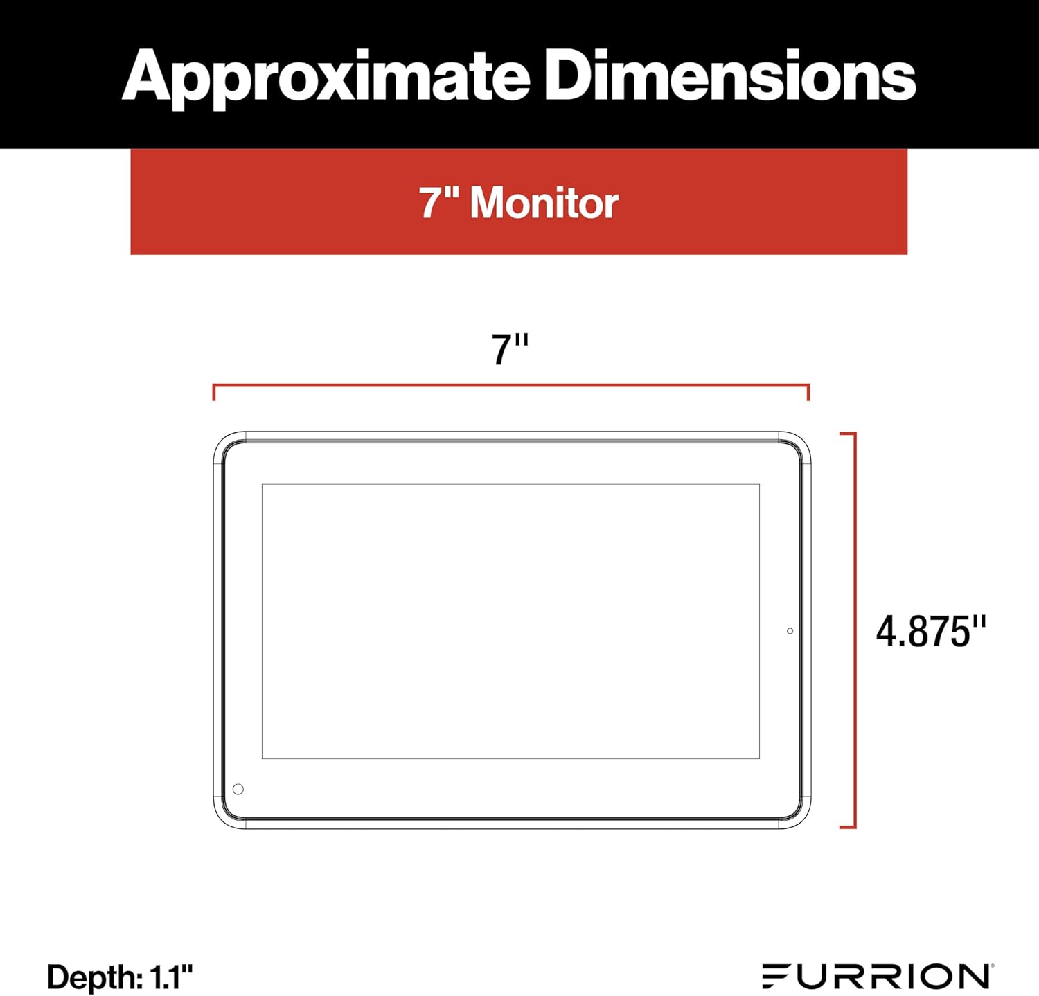 Furrion Vision S+ worth buying,Furrion Vision S+ pros cons,best RV camera system,Vision S+ vs alternatives,should I buy Furrion Vision S+,RV observation system worth it unboxing and complete package contents