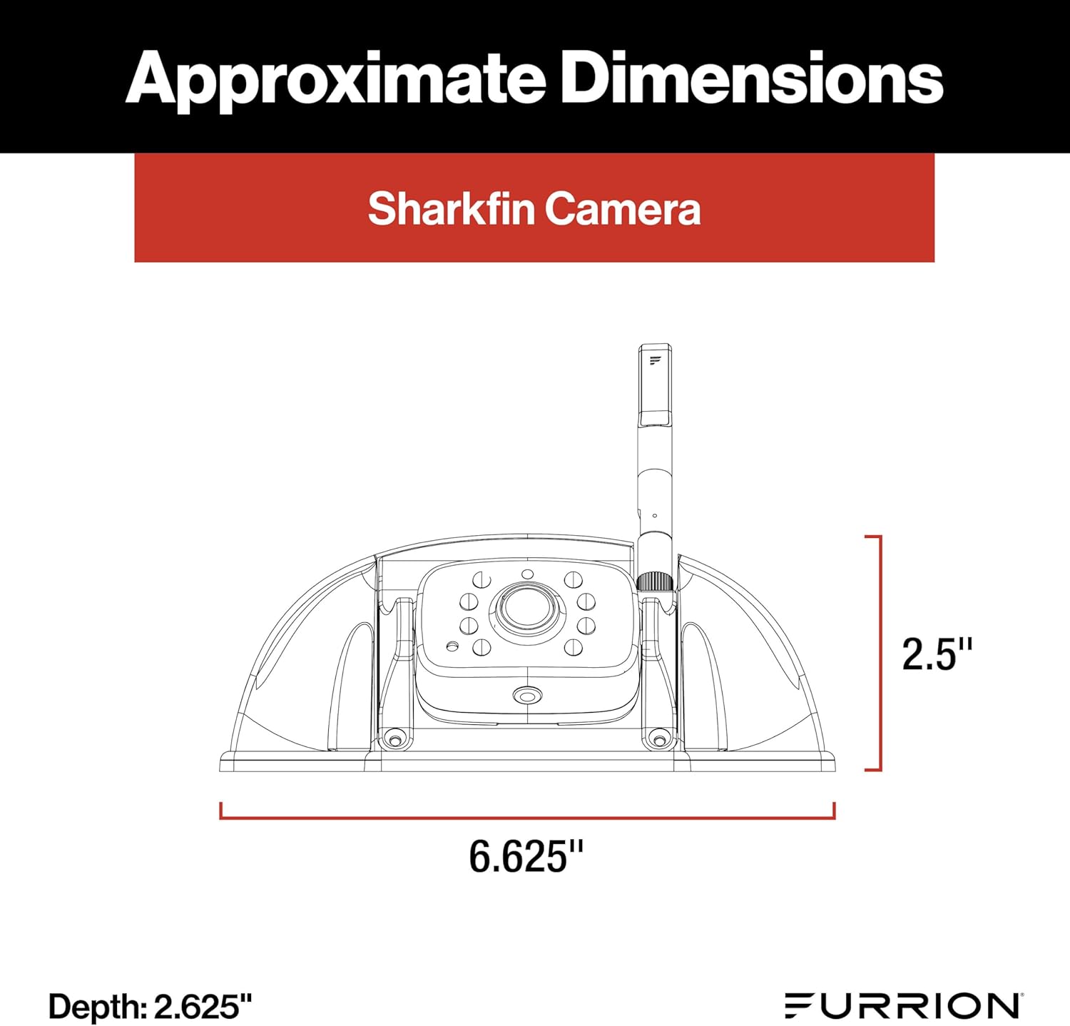 Step-by-step guide for Furrion Vision S+ worth buying,Furrion Vision S+ pros cons,best RV camera system,Vision S+ vs alternatives,should I buy Furrion Vision S+,RV observation system worth it - complete tutorial