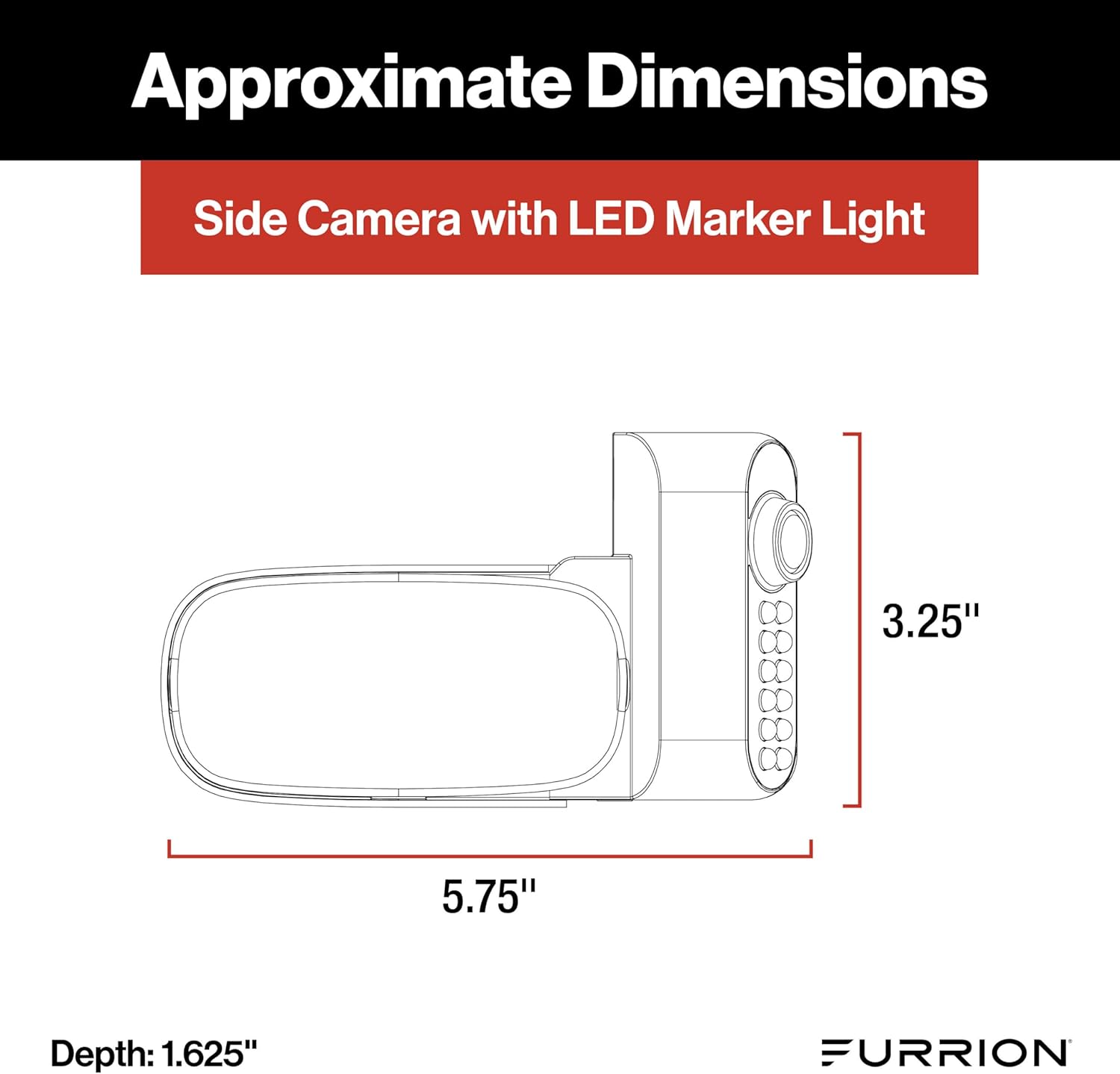 Furrion Vision S+ worth buying,Furrion Vision S+ pros cons,best RV camera system,Vision S+ vs alternatives,should I buy Furrion Vision S+,RV observation system worth it performance testing and real-world results