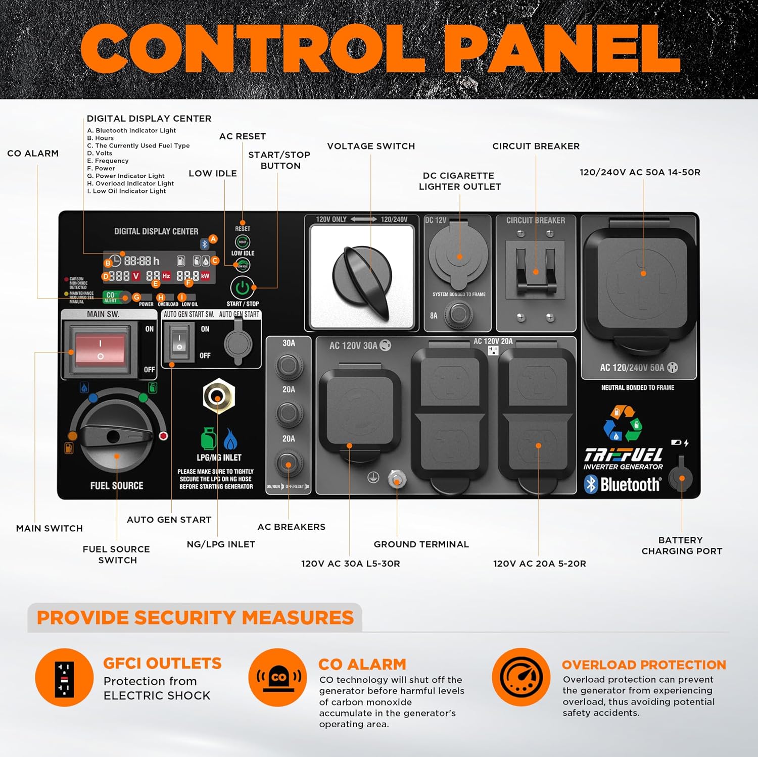 Step-by-step guide for GENMAX 12500iET worth buying,GENMAX 12500iET pros cons,best tri-fuel inverter generator,GENMAX 12500iET vs alternatives,should I buy GENMAX 12500iET,GENMAX 12500iET honest analysis - complete tutorial