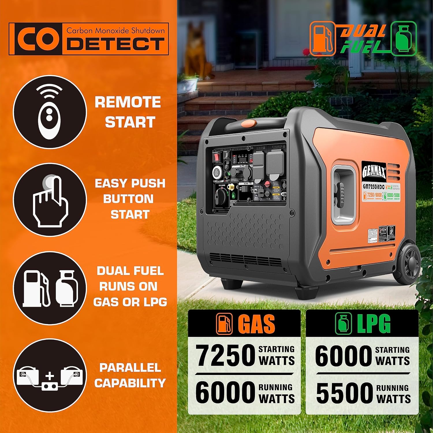 GENMAX GM7250iEDC dual fuel generator,should I buy GENMAX GM7250iEDC,GENMAX GM7250iEDC pros cons,best dual fuel generator for home backup,GENMAX GM7250iEDC worth buying performance testing and real-world results