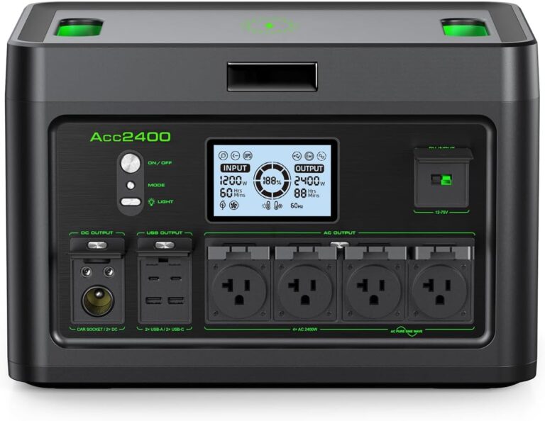 GRECELL 2400W Power Station Worth It? Our Honest Pros & Cons 46 Image 1 of GRECELL 2400W power station worth it