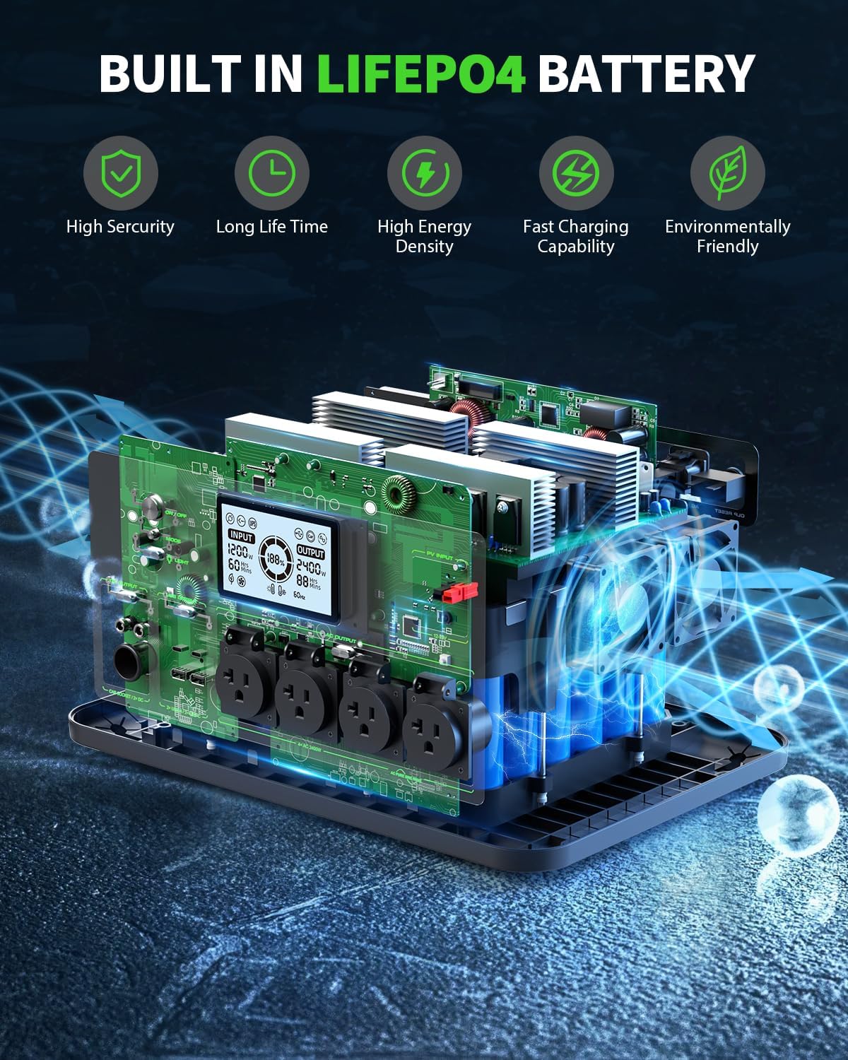 GRECELL 2400W power station worth it,should I buy GRECELL 2400W,GRECELL 2400W vs alternatives,GRECELL 2400W pros cons,best portable power station for RV,GRECELL 2400W honest opinion unboxing and complete package contents