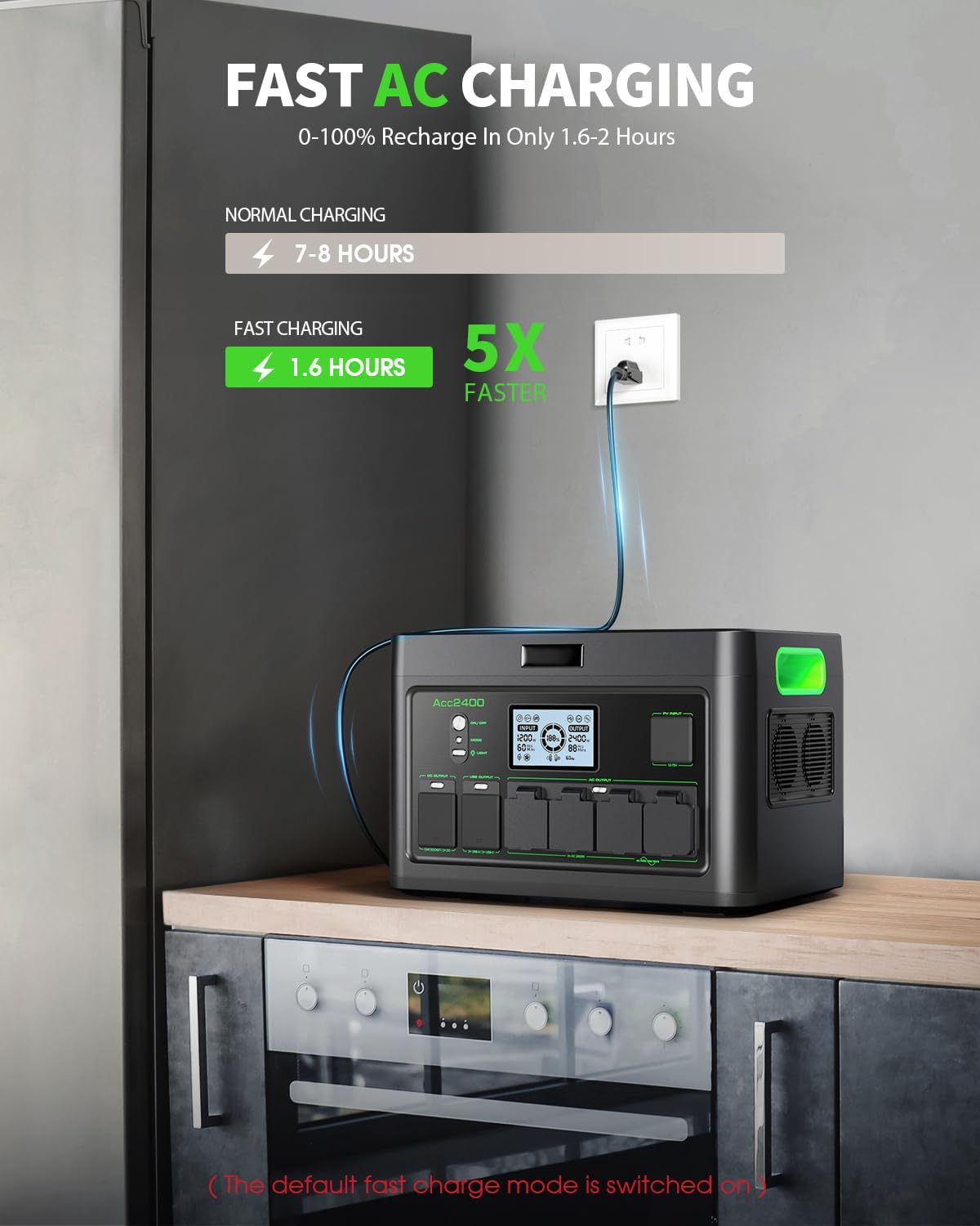 Step-by-step guide for GRECELL 2400W power station worth it,should I buy GRECELL 2400W,GRECELL 2400W vs alternatives,GRECELL 2400W pros cons,best portable power station for RV,GRECELL 2400W honest opinion - complete tutorial