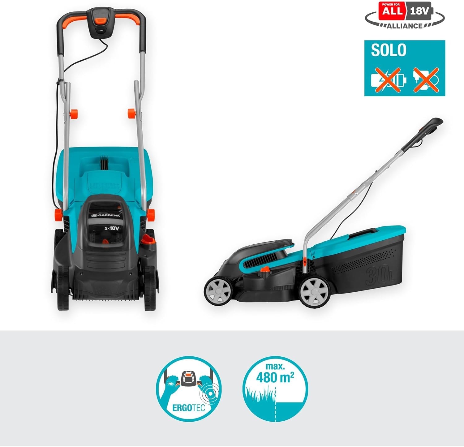 Gardena PowerMax lawnmower worth it,should I buy Gardena PowerMax,Gardena PowerMax pros cons,Gardena PowerMax vs alternatives,best battery lawnmower for small lawn,Gardena PowerMax honest opinion performance testing and real-world results