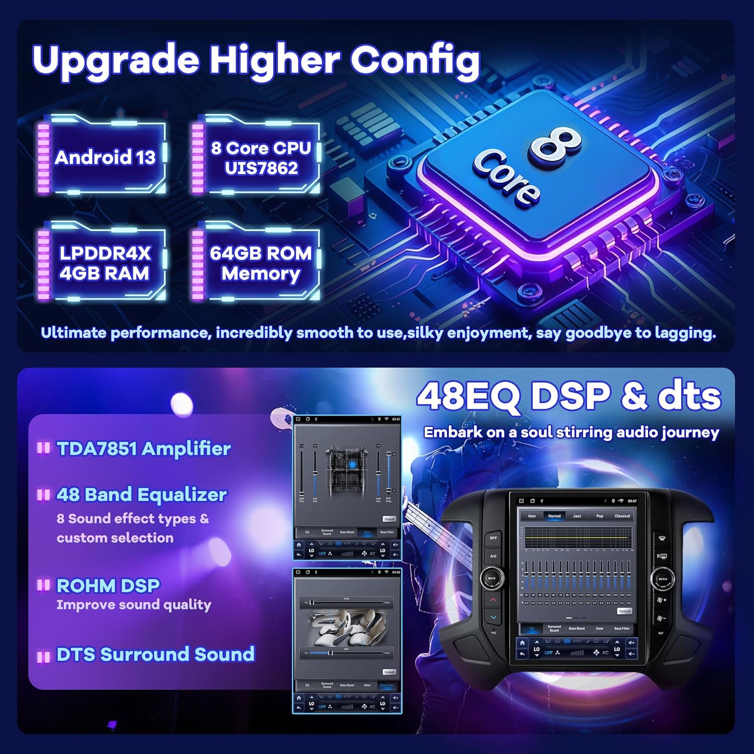 Gearzbtor T-Style Head Unit Worth It? Our Honest Pros & Cons 3 Step-by-step guide for Gearzbtor T-Style head unit worth it,should I buy Gearzbtor head unit,Gearzbtor vs other Silverado radios,Gearzbtor 12.1 pros cons,best head unit for Silverado,Gearzbtor T-Screen honest - complete tutorial