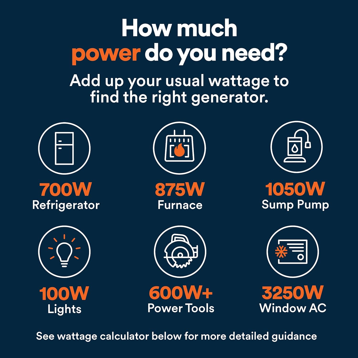 Generac GP9500E Tri Fuel worth it,should I buy Generac GP9500E,Generac GP9500E pros cons,best tri fuel portable generator,Generac GP9500E vs alternatives,Generac GP9500E worth buying performance testing and real-world results
