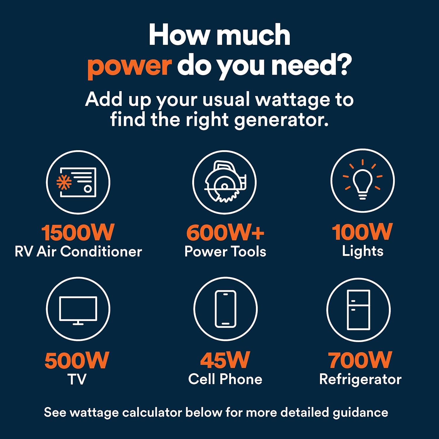 Generac iQ5200 DF worth buying,Generac iQ5200 DF pros cons,Generac dual fuel generator honest,best portable generator for home backup,Generac iQ5200 vs alternatives,should I buy a Generac inverter generator performance testing and real-world results