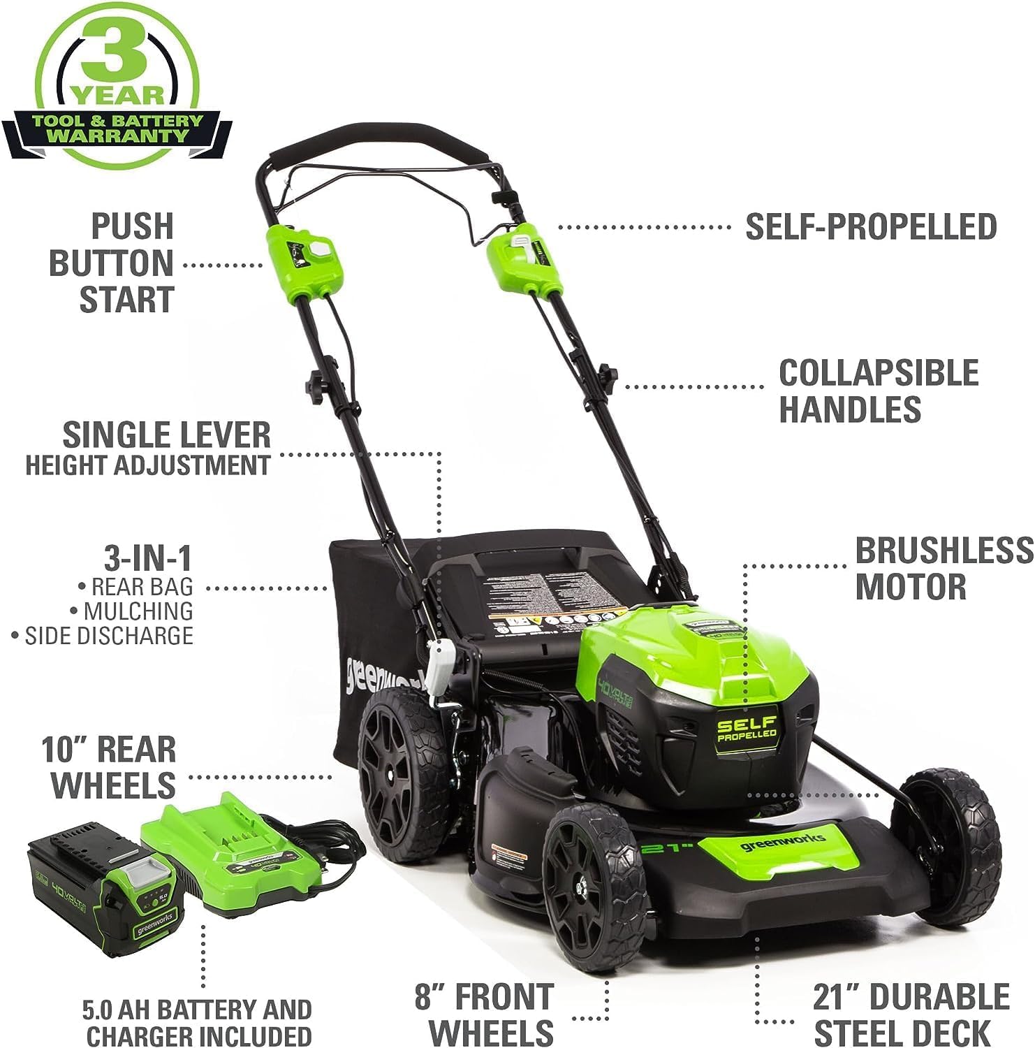 Greenworks 40V Combo Kit Worth It? Honest Pros & Cons 2 Greenworks 40V combo kit worth it,Greenworks 40V kit pros cons,best Greenworks mower trimmer blower combo,should I buy the Greenworks 40V combo,Greenworks 40V vs gas powered tools,Greenworks 40V battery kit for lawn unboxing and complete package contents