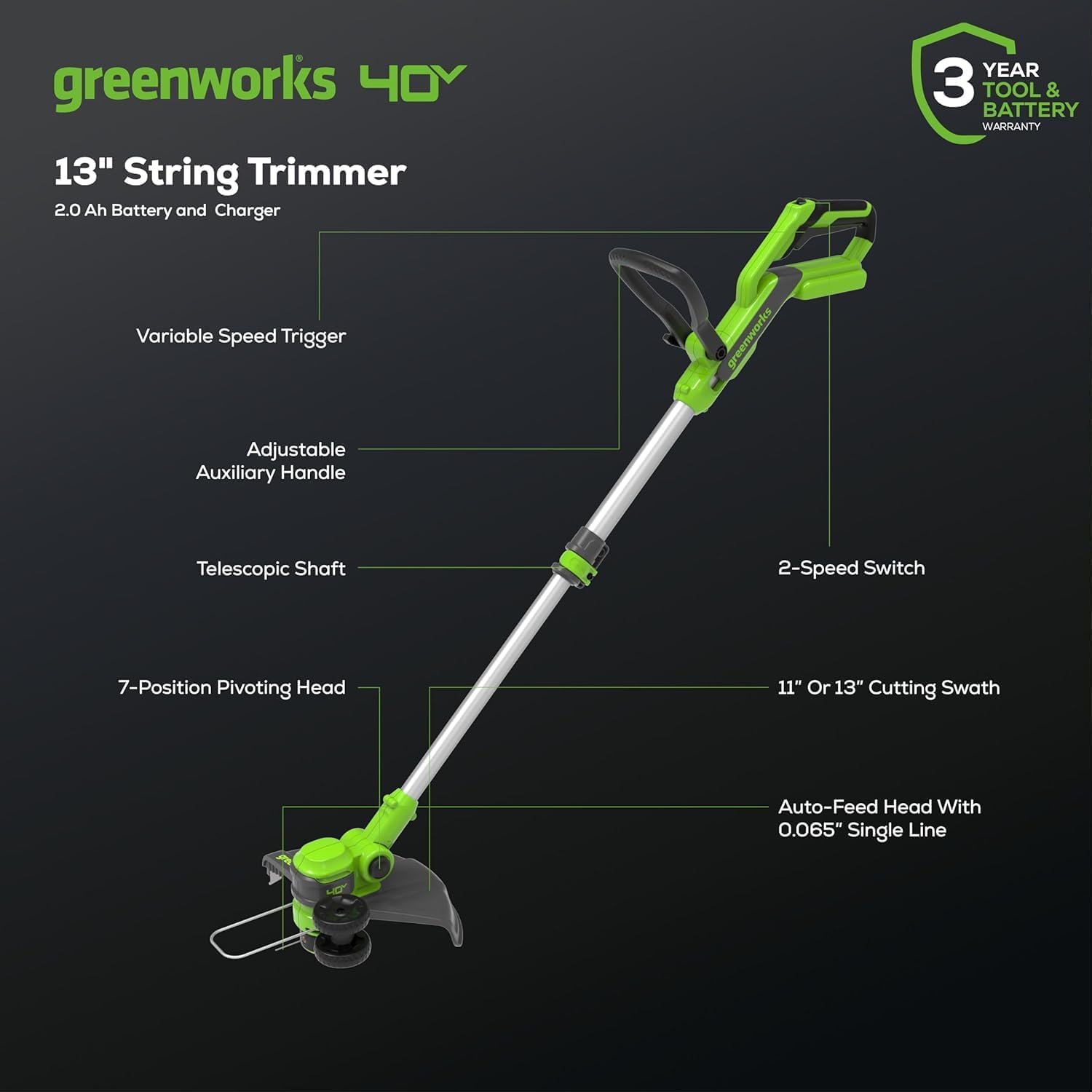 Greenworks 40V Combo Kit Worth It? Honest Pros & Cons 3 Step-by-step guide for Greenworks 40V combo kit worth it,Greenworks 40V kit pros cons,best Greenworks mower trimmer blower combo,should I buy the Greenworks 40V combo,Greenworks 40V vs gas powered tools,Greenworks 40V battery kit for lawn - complete tutorial