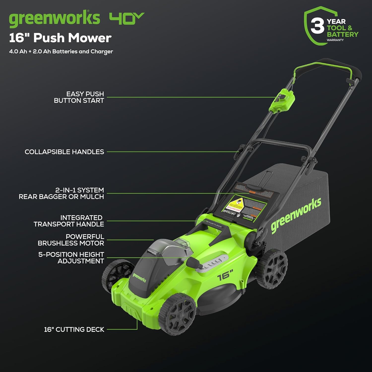 Greenworks 40V Lawn Mower Combo Worth It? Honest Pros & Cons 2 Greenworks 40V lawn mower combo worth it,should I buy Greenworks 40V combo,Greenworks 40V mower vs alternatives,Greenworks 40V pros cons,best battery lawn mower combo,Greenworks 40V worth buying unboxing and complete package contents