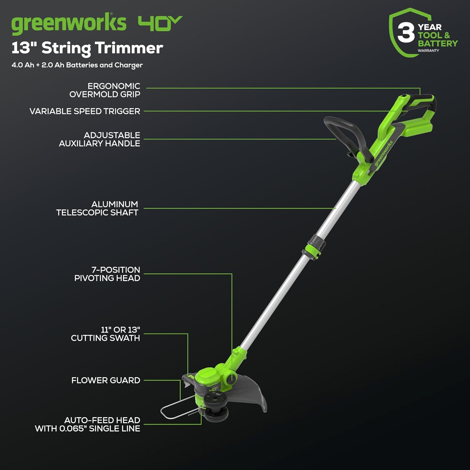 Greenworks 40V Lawn Mower Combo Worth It? Honest Pros & Cons 4 Greenworks 40V lawn mower combo worth it,should I buy Greenworks 40V combo,Greenworks 40V mower vs alternatives,Greenworks 40V pros cons,best battery lawn mower combo,Greenworks 40V worth buying performance testing and real-world results