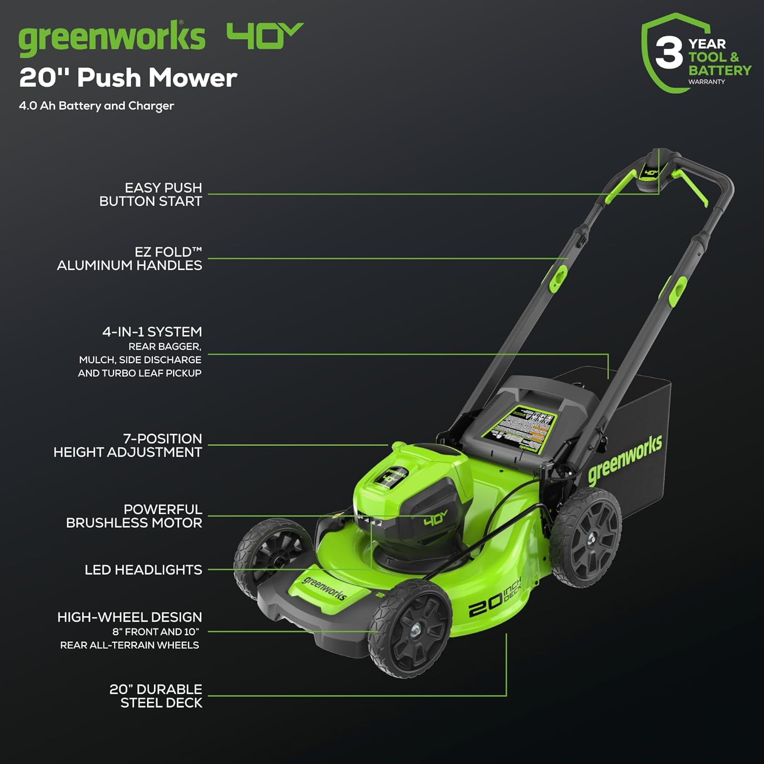 Greenworks 40V Lawn Mower Worth Buying? Our Expert Hands-On Verdict 2 Greenworks 40V lawn mower worth buying,should I buy Greenworks 40V mower,Greenworks 40V vs gas mower,Greenworks 40V lawn mower pros cons,best battery lawn mower for yard,Greenworks 40V honest opinion unboxing and complete package contents