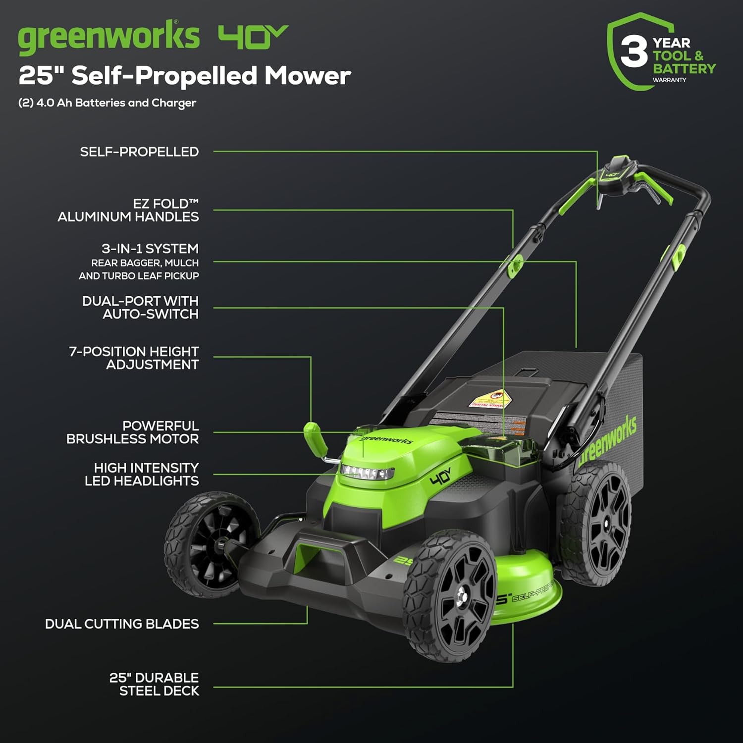 Greenworks 40V Lawn Mower Worth It? Honest Pros & Cons 2 Greenworks 40V lawn mower worth it,should I buy Greenworks 40V mower,Greenworks 40V vs gas mower,Greenworks 40V pros cons,best cordless lawn mower for large yards,Greenworks self-propelled mower honest unboxing and complete package contents