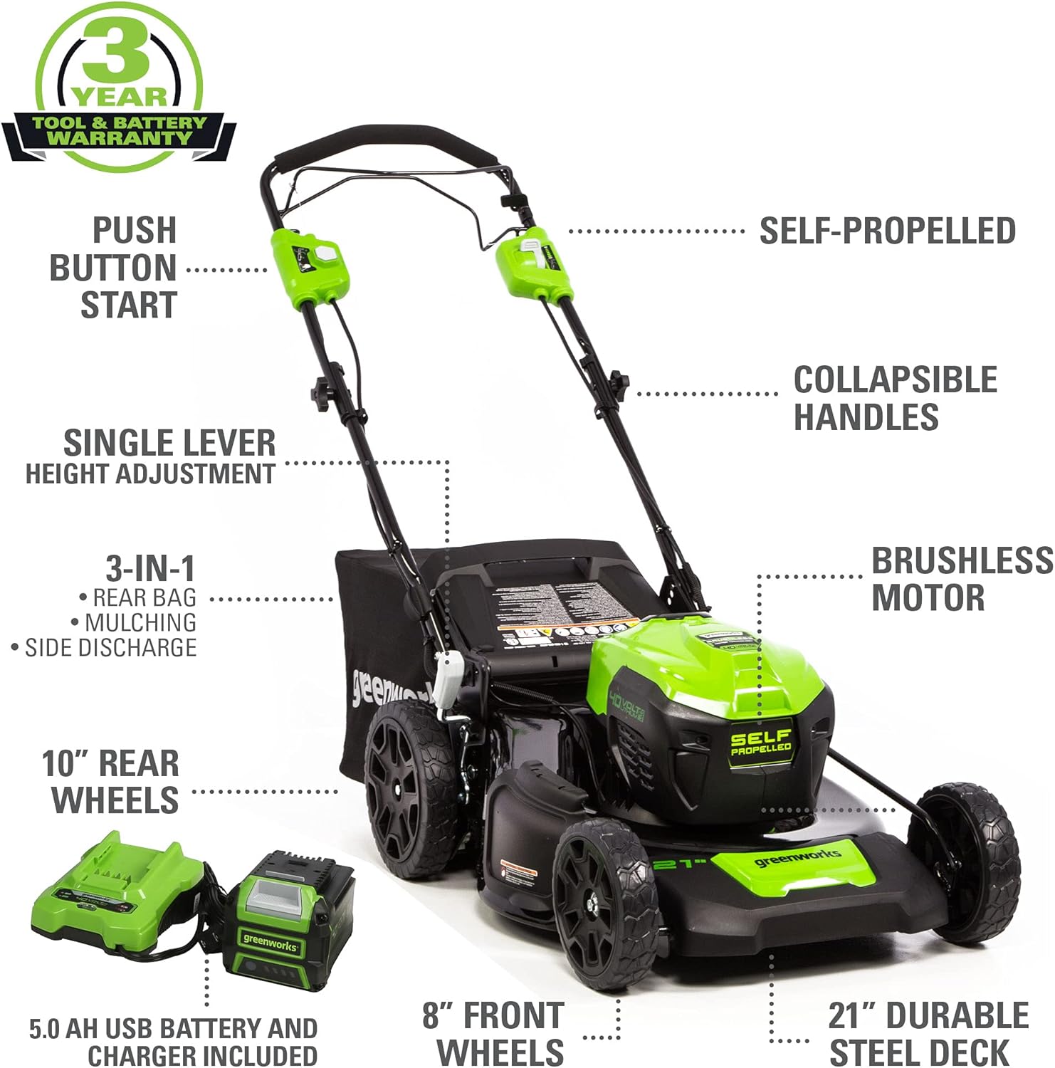 Greenworks 40V mower worth buying,Greenworks 40V mower pros cons,best 40V self-propelled mower,Greenworks mower vs gas,should I buy Greenworks mower,Greenworks 40V battery life unboxing and complete package contents
