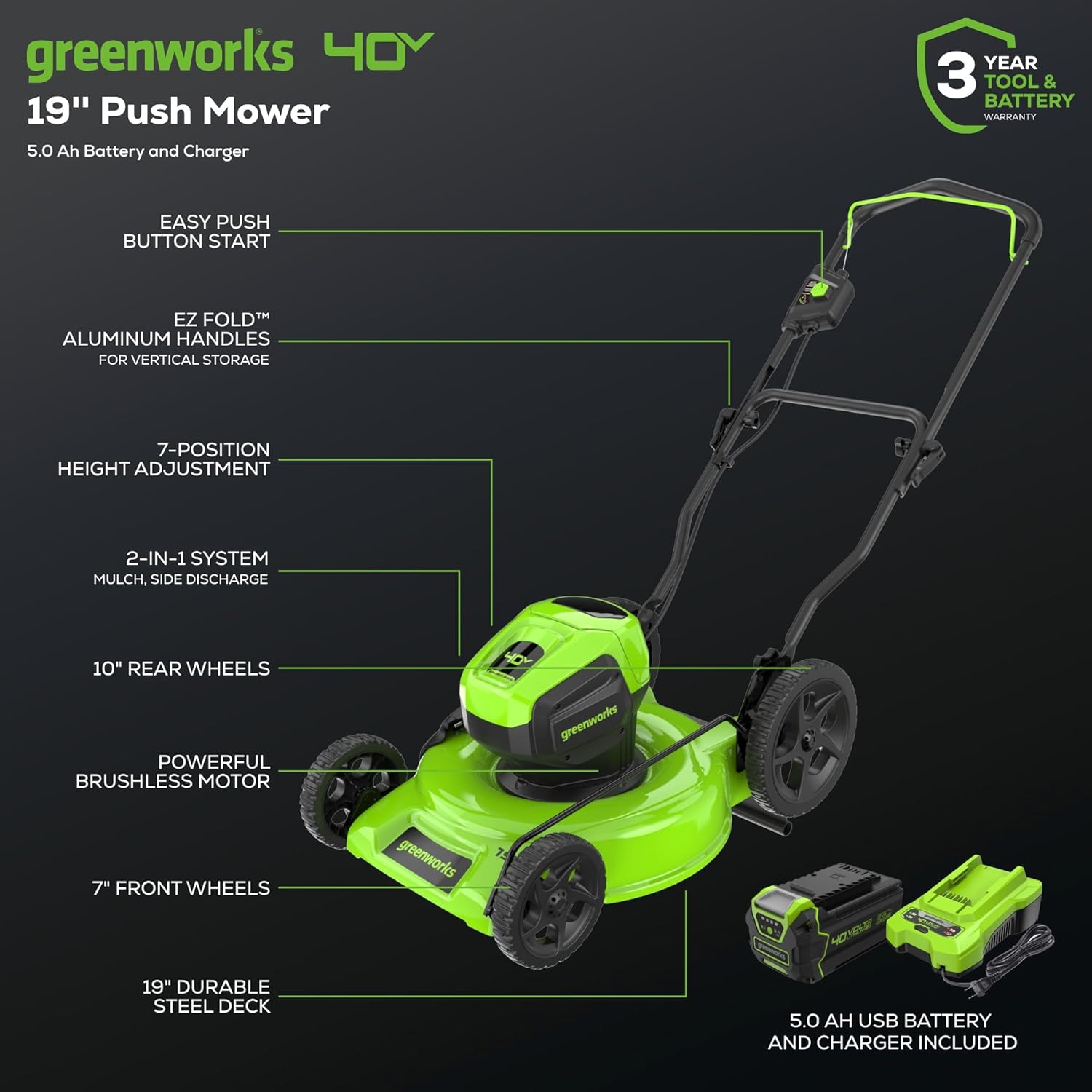 Greenworks 40V mower worth buying,should I buy Greenworks 40V mower,Greenworks 40V vs gas mower,Greenworks 40V pros cons,best battery lawn mower,Greenworks 40V honest experience unboxing and complete package contents