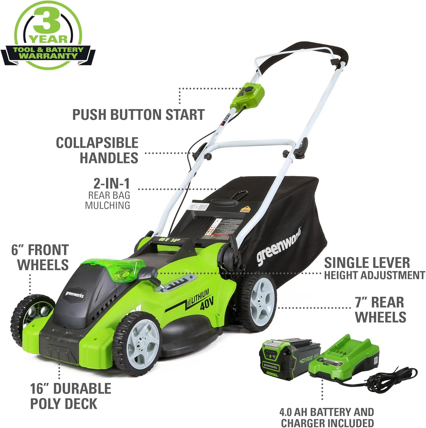 Greenworks 40V mower worth buying,should I buy Greenworks 40V mower,Greenworks 40V vs gas mower,Greenworks 40V mower pros cons,best cordless electric mower for yard,Greenworks 40V honest experience unboxing and complete package contents